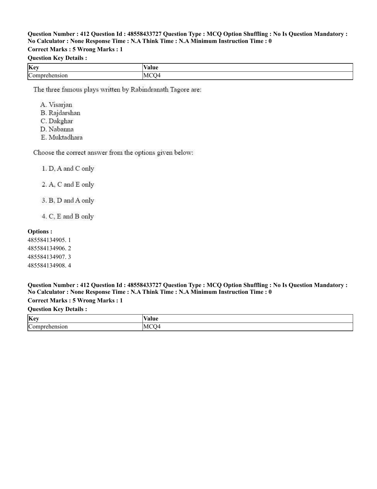 CUET 2023 English Assamese Shift 1 Question Papers - 18 June 2023 - Page 384