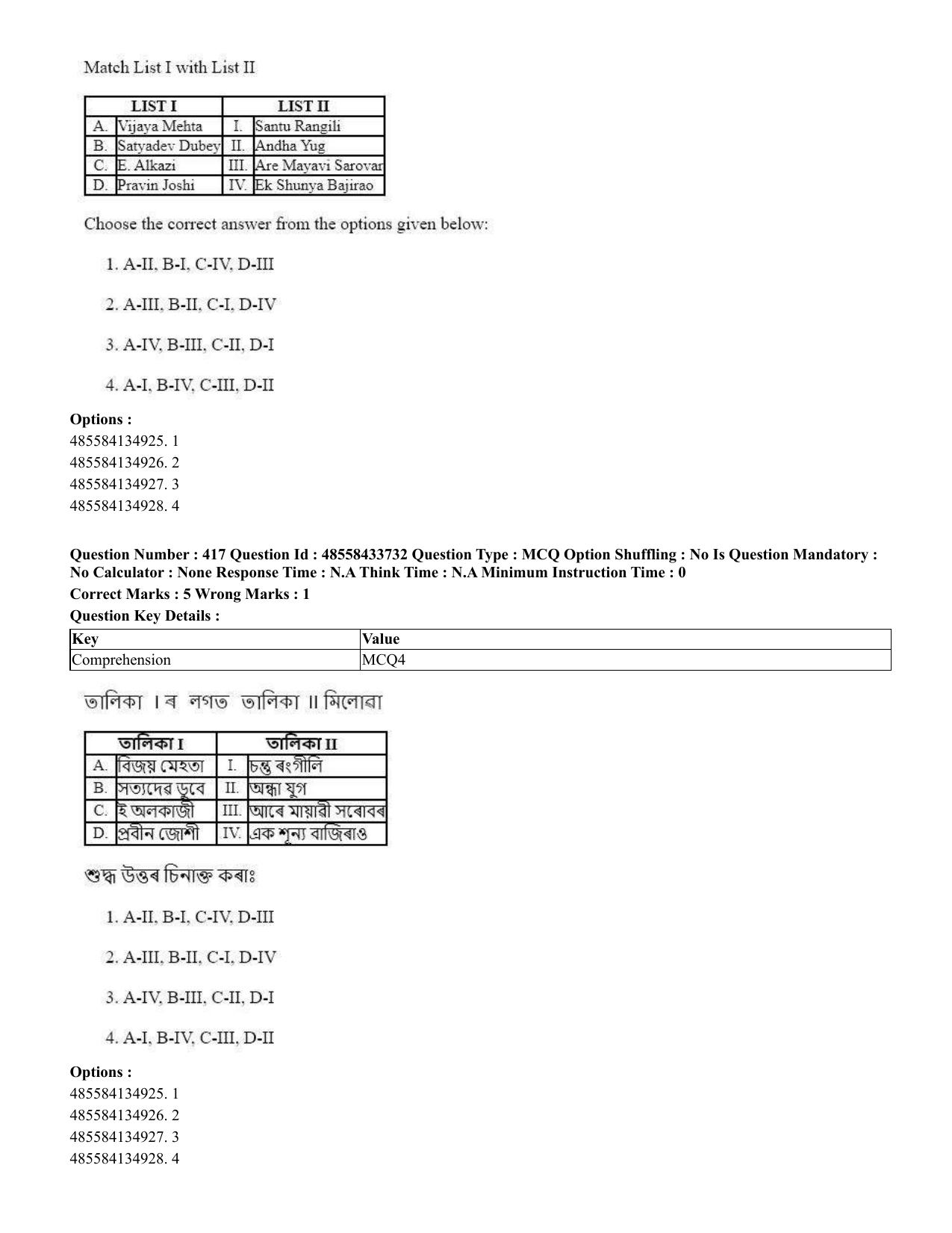 CUET 2023 English Assamese Shift 1 Question Papers - 18 June 2023 - Page 391