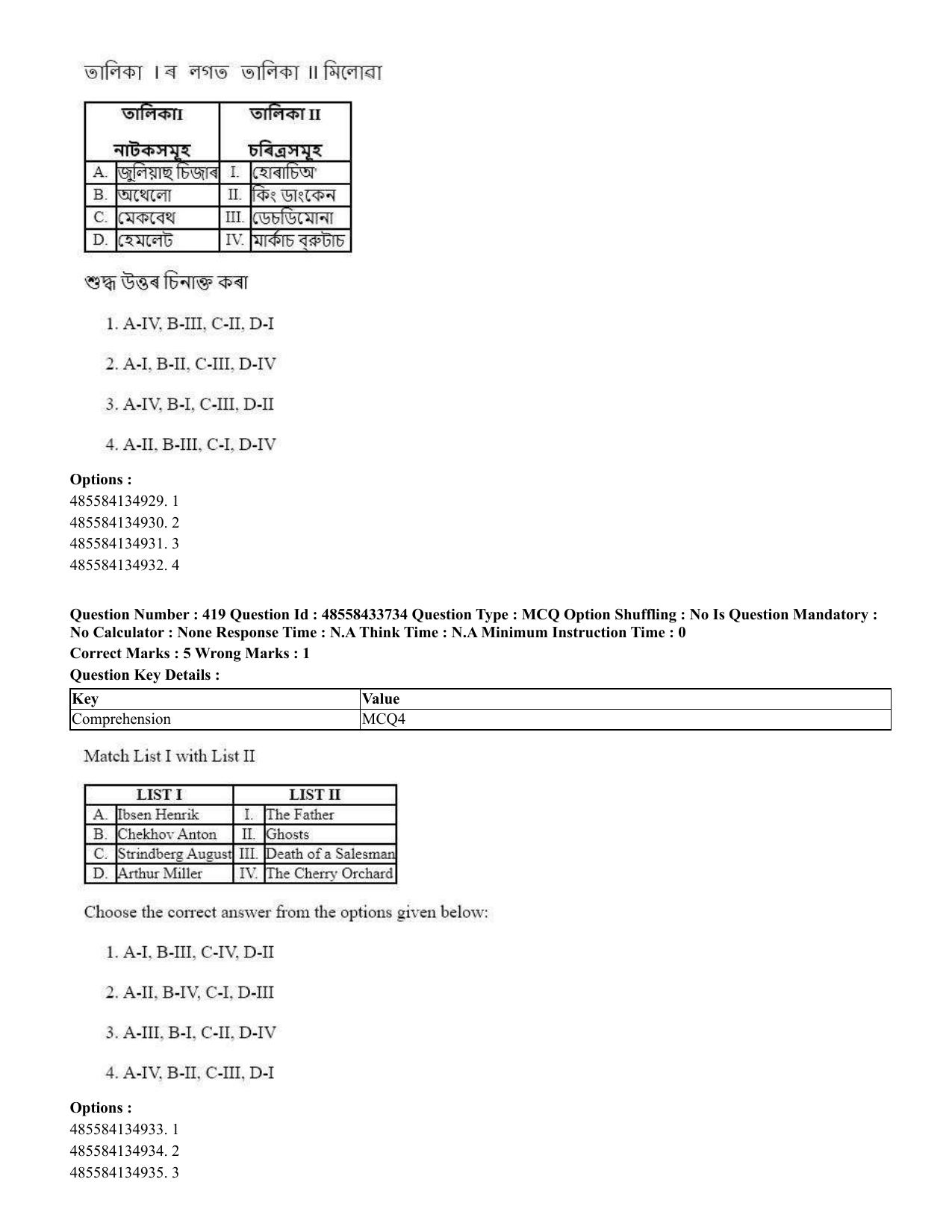 CUET 2023 English Assamese Shift 1 Question Papers - 18 June 2023 - Page 393