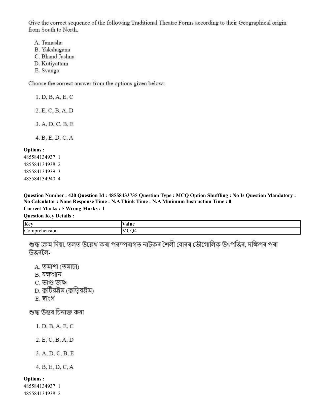 CUET 2023 English Assamese Shift 1 Question Papers - 18 June 2023 - Page 395
