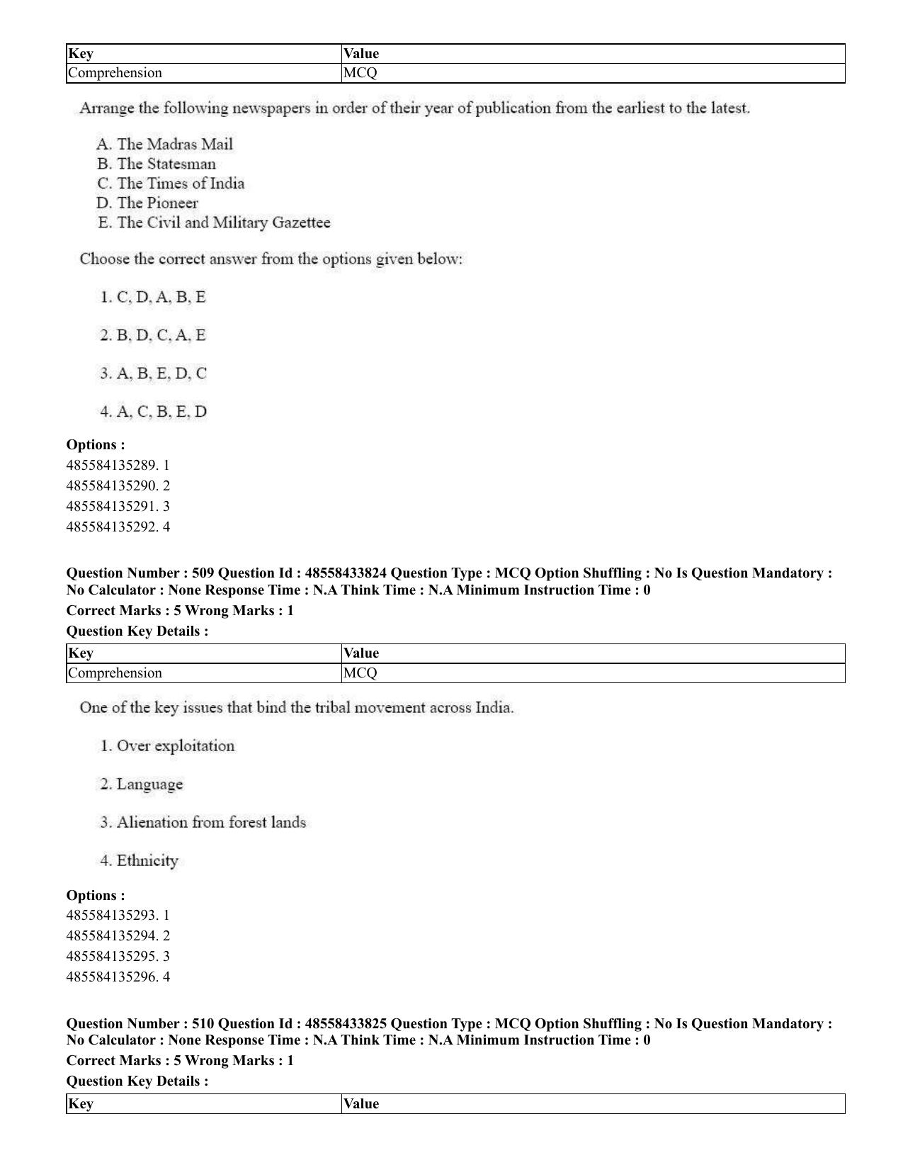CUET 2023 English Assamese Shift 1 Question Papers - 18 June 2023 - Page 444