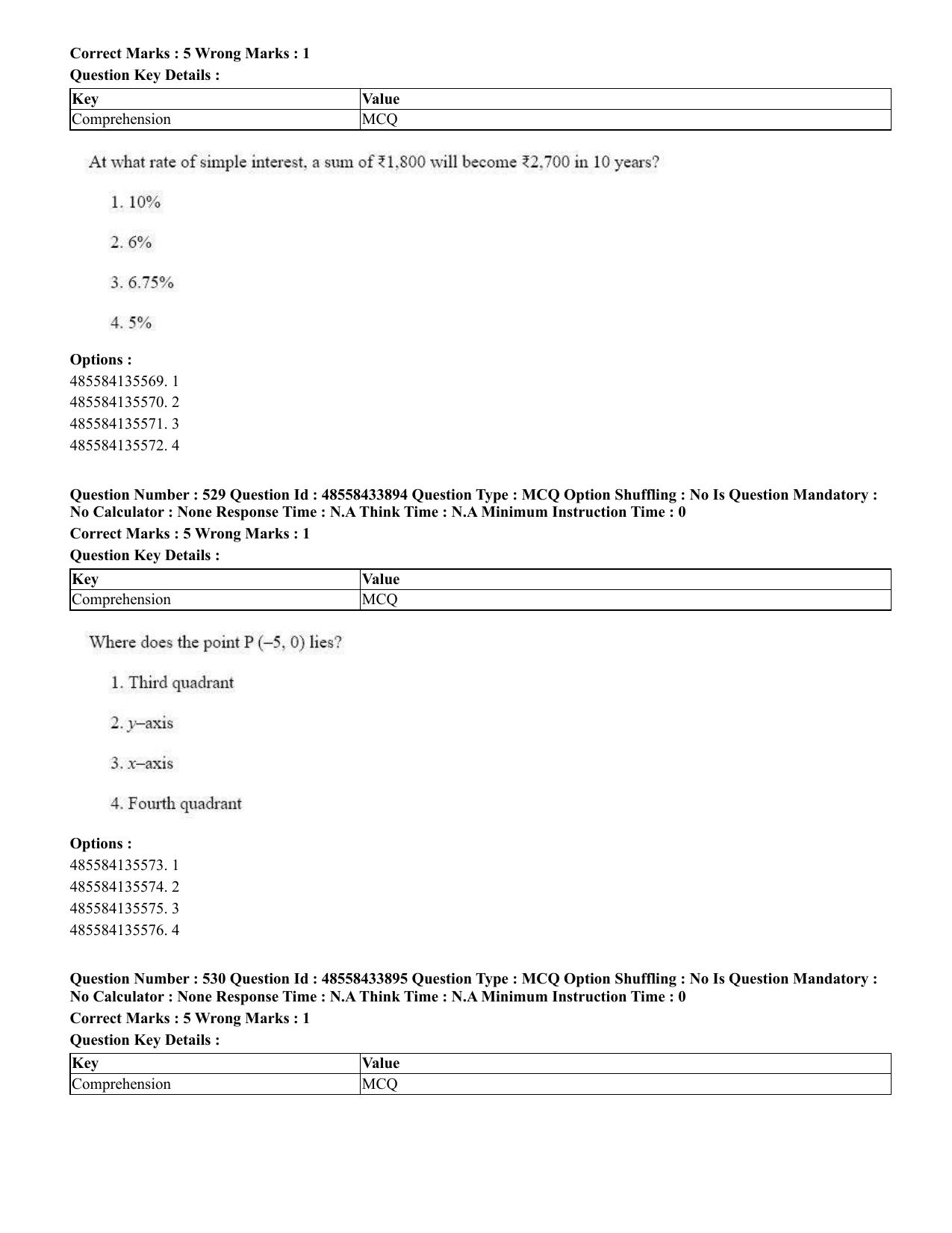 CUET 2023 English Assamese Shift 1 Question Papers - 18 June 2023 - Page 458