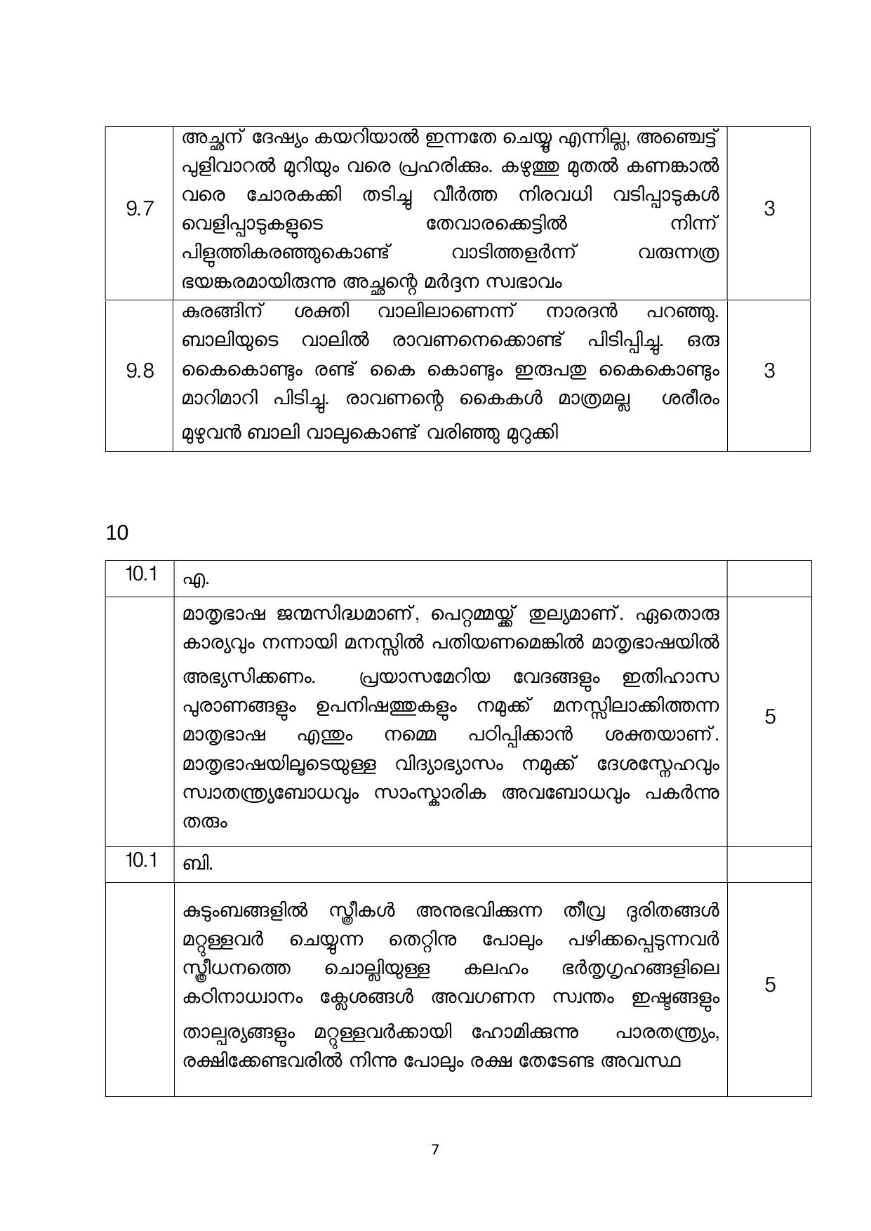NIOS Class 10 Malayalam (232) Sample Paper - Page 18