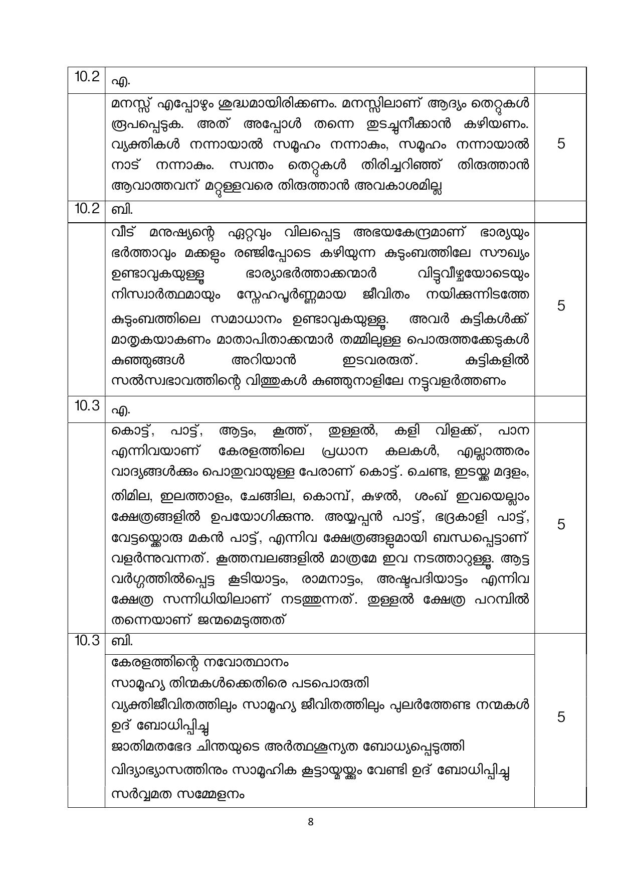 NIOS Class 10 Malayalam (232) Sample Paper - Page 19