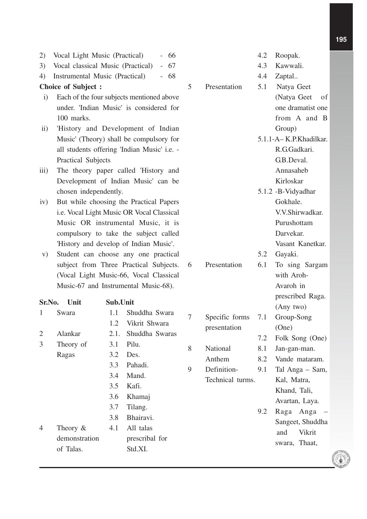 Maharashtra HSC Vocal Light Music Syllabus - Page 4