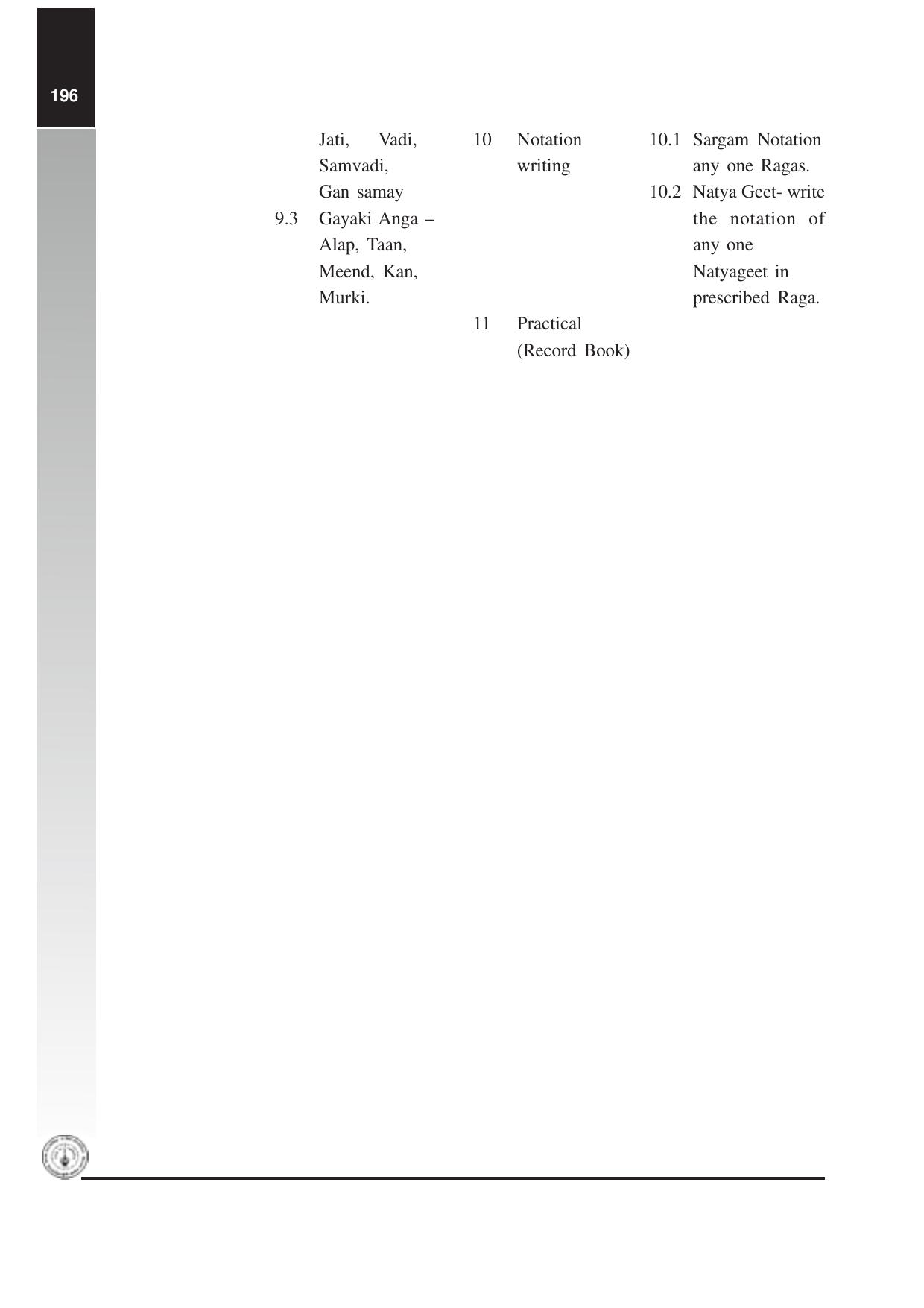 Maharashtra HSC Vocal Light Music Syllabus - Page 5