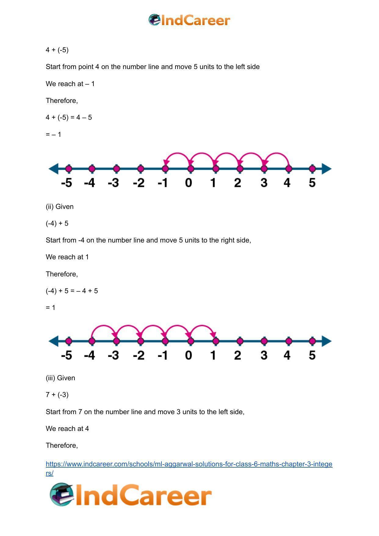 ML Aggarwal Solutions for Class 6 Maths Chapter 3- Integers - Page 4