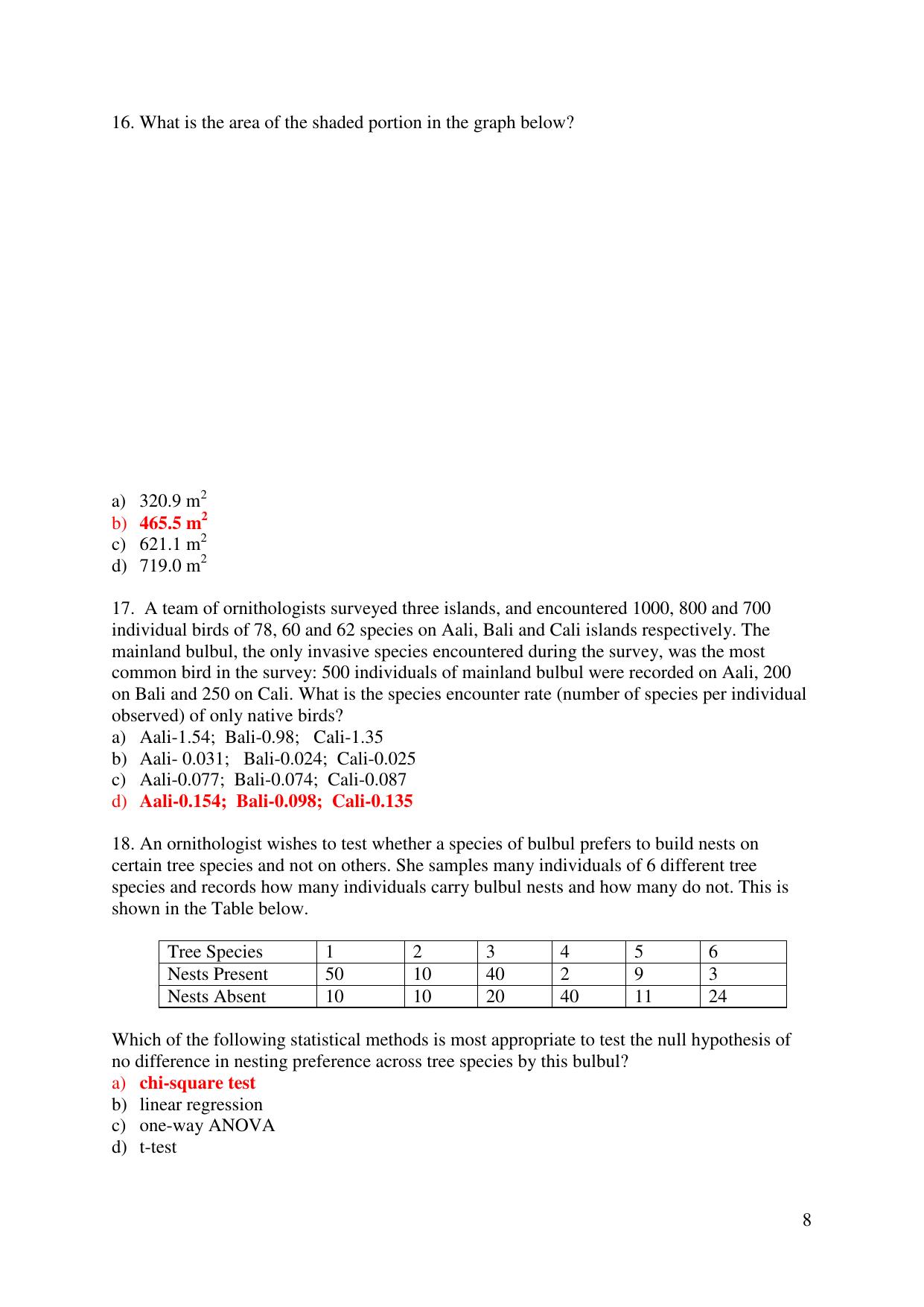JGEEBILS Wildlife Biology & Conservation Question Paper 2018 - Page 8
