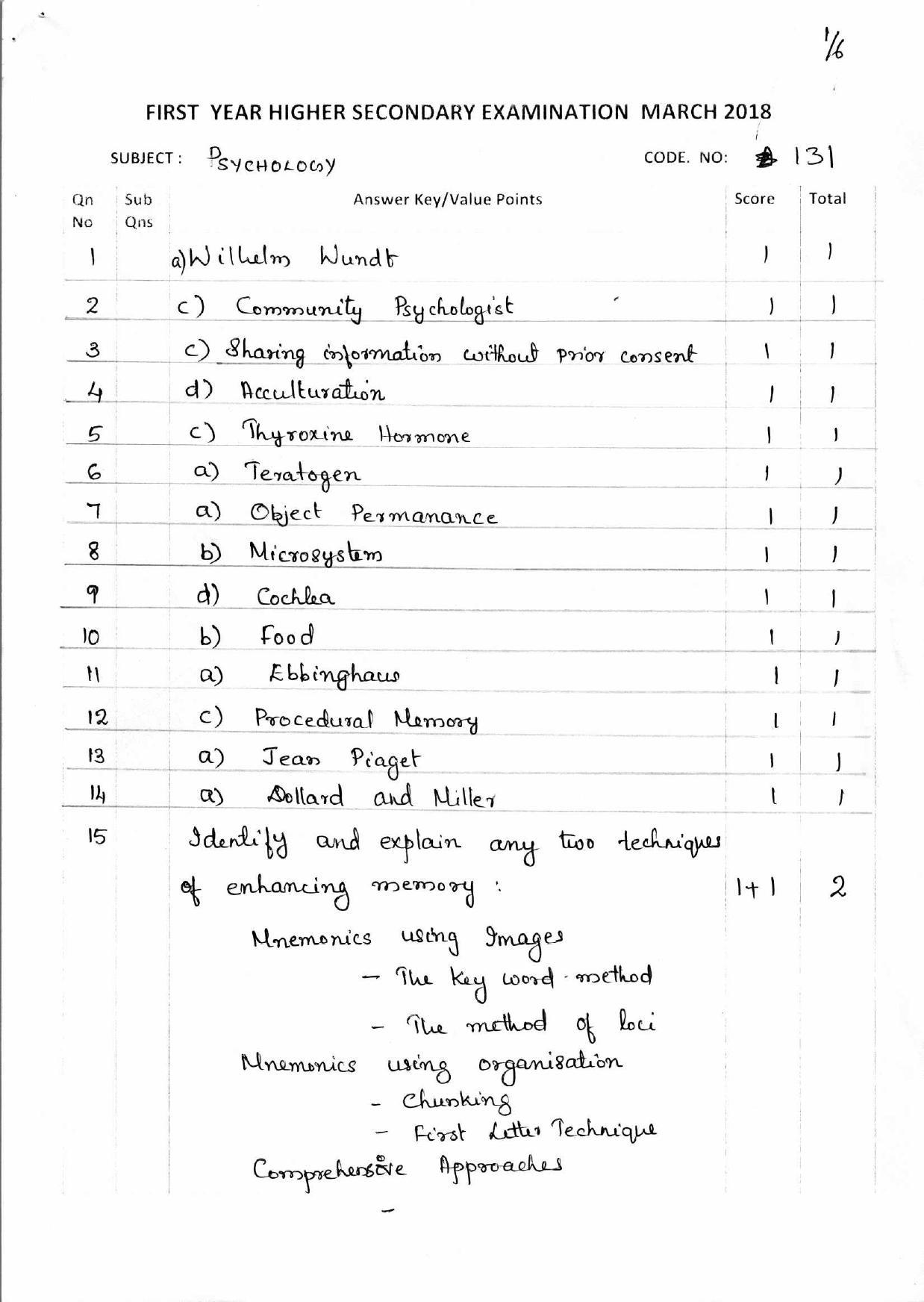 Kerala Plus One 2018 Psychology Answer Key - Page 1