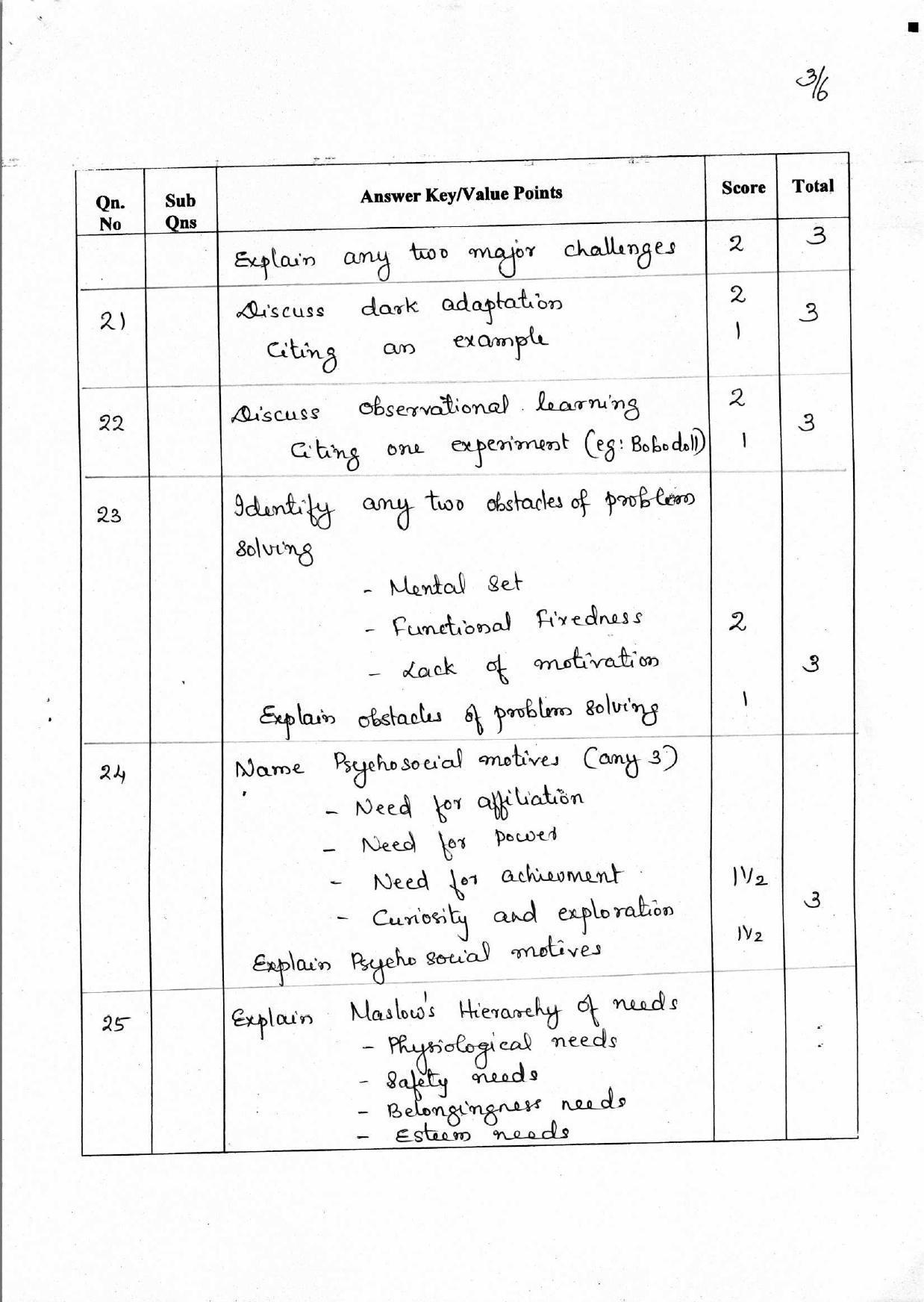 Kerala Plus One 2018 Psychology Answer Key - Page 3