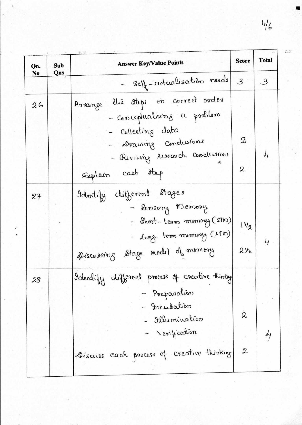 Kerala Plus One 2018 Psychology Answer Key - Page 4