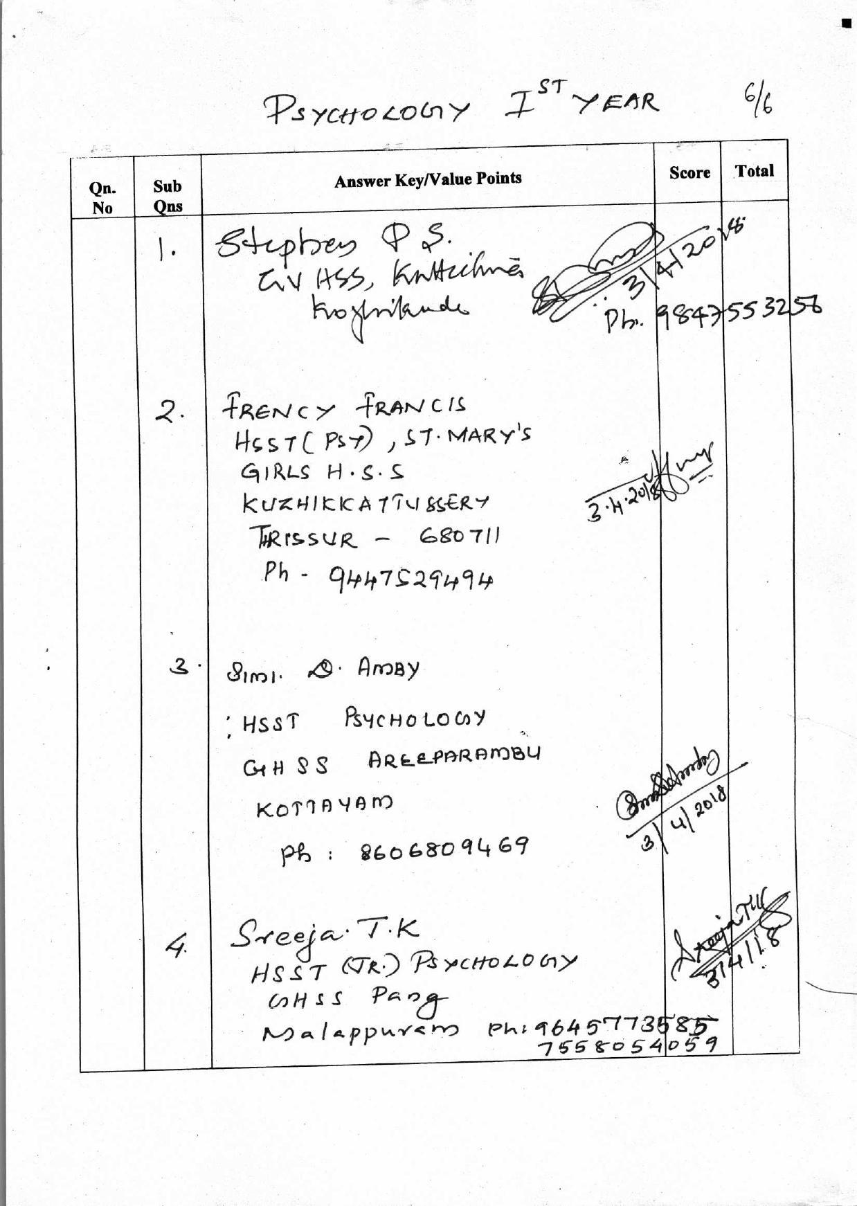 Kerala Plus One 2018 Psychology Answer Key - Page 6