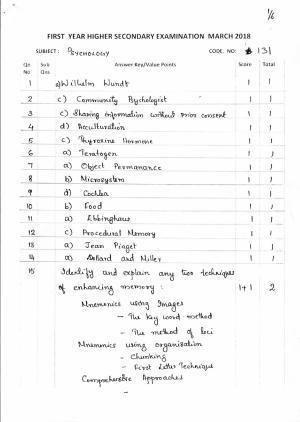 Kerala Plus One 2018 Psychology Answer Key