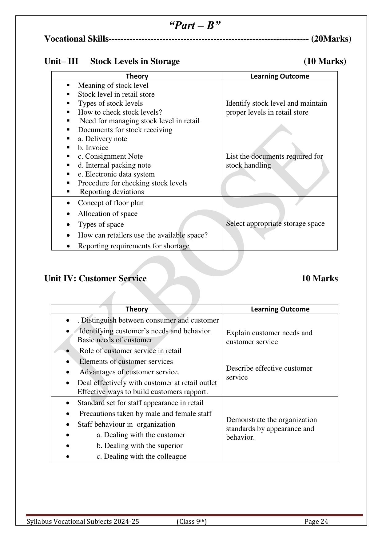 Syllabi & Courses of Study of Vocational Subjects for Class 9th - Page 25