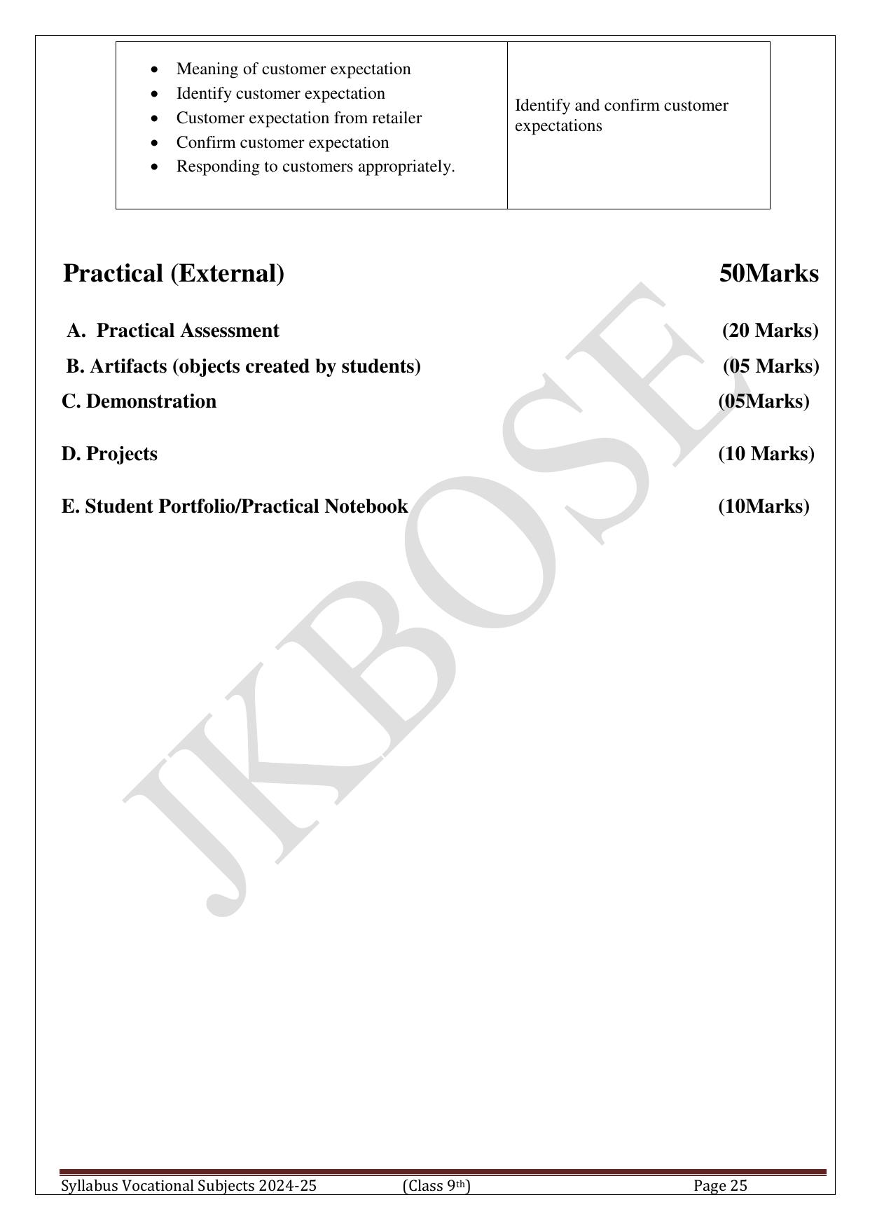 Syllabi & Courses of Study of Vocational Subjects for Class 9th - Page 26