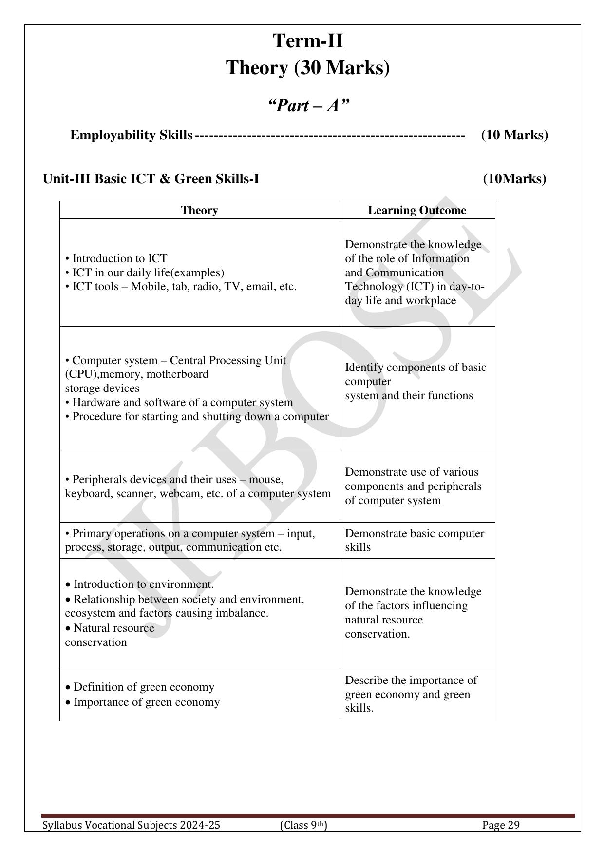 Syllabi & Courses of Study of Vocational Subjects for Class 9th - Page 30