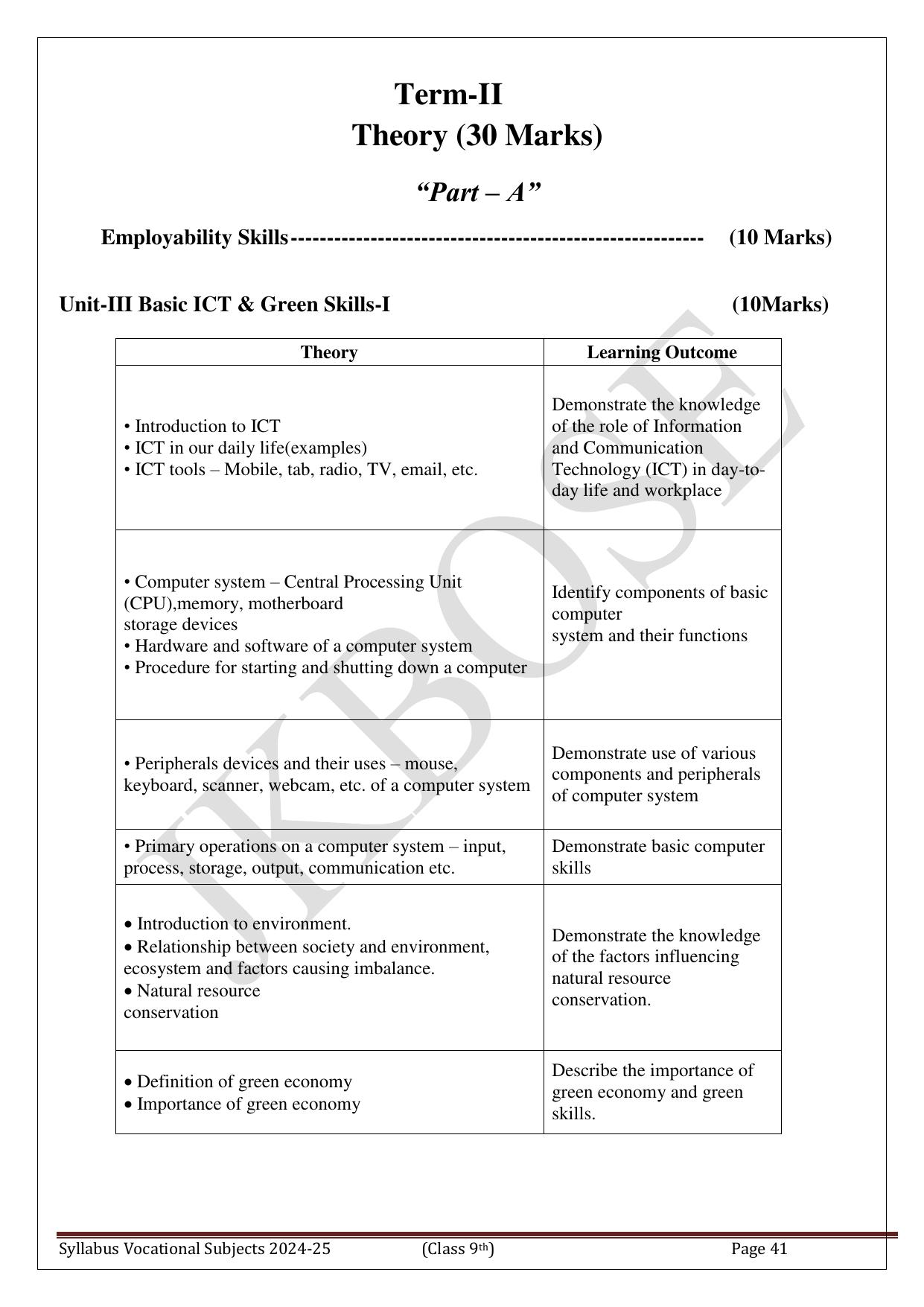 Syllabi & Courses of Study of Vocational Subjects for Class 9th - Page 42