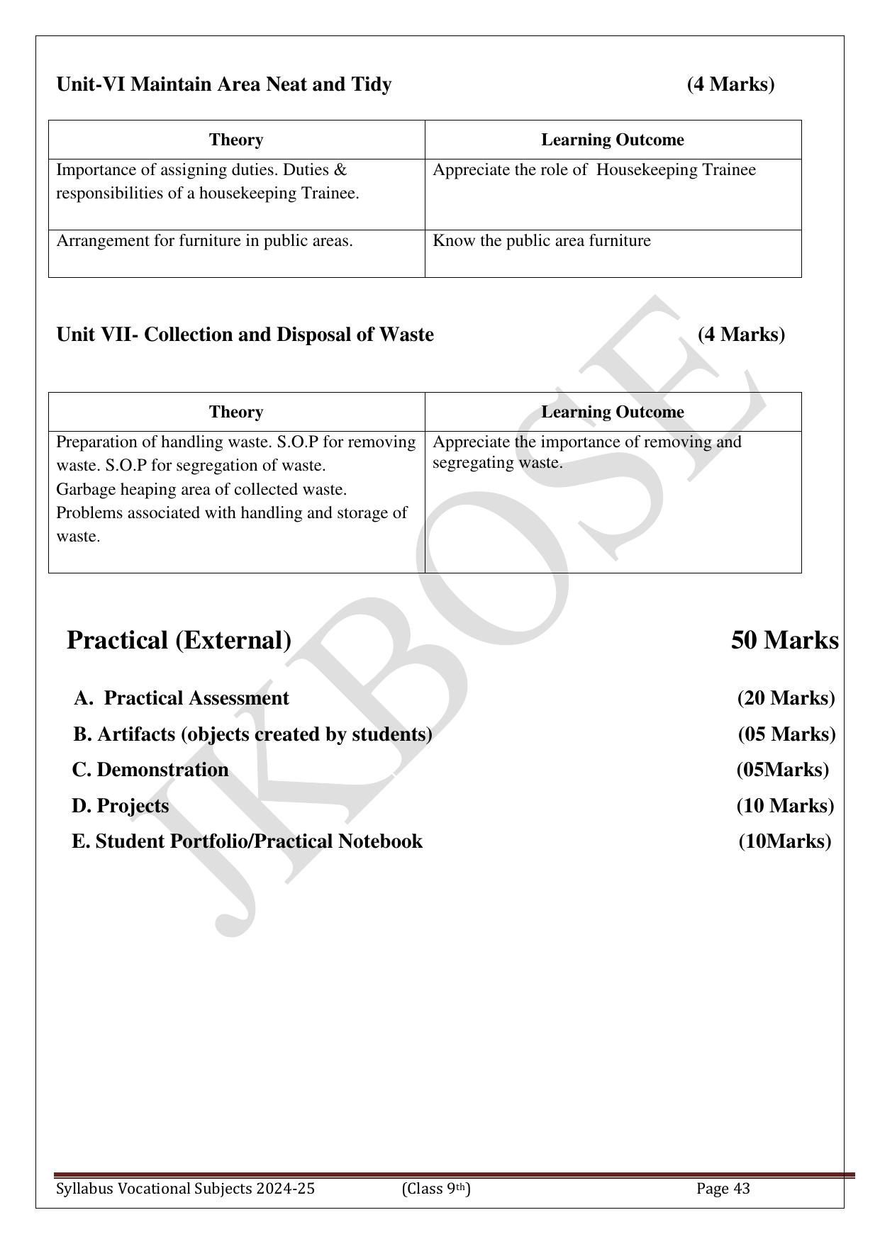 Syllabi & Courses of Study of Vocational Subjects for Class 9th - Page 44