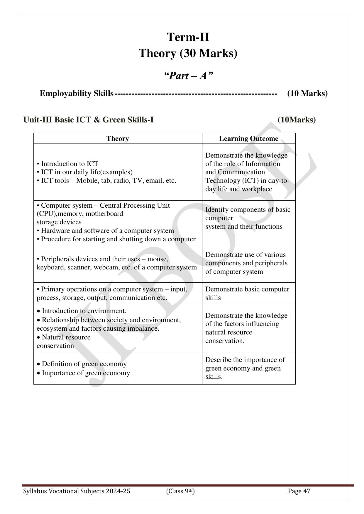 Syllabi & Courses of Study of Vocational Subjects for Class 9th - Page 48