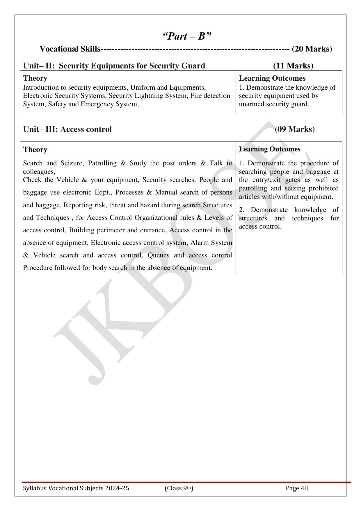 Syllabi & Courses of Study of Vocational Subjects for Class 9th - Page 49