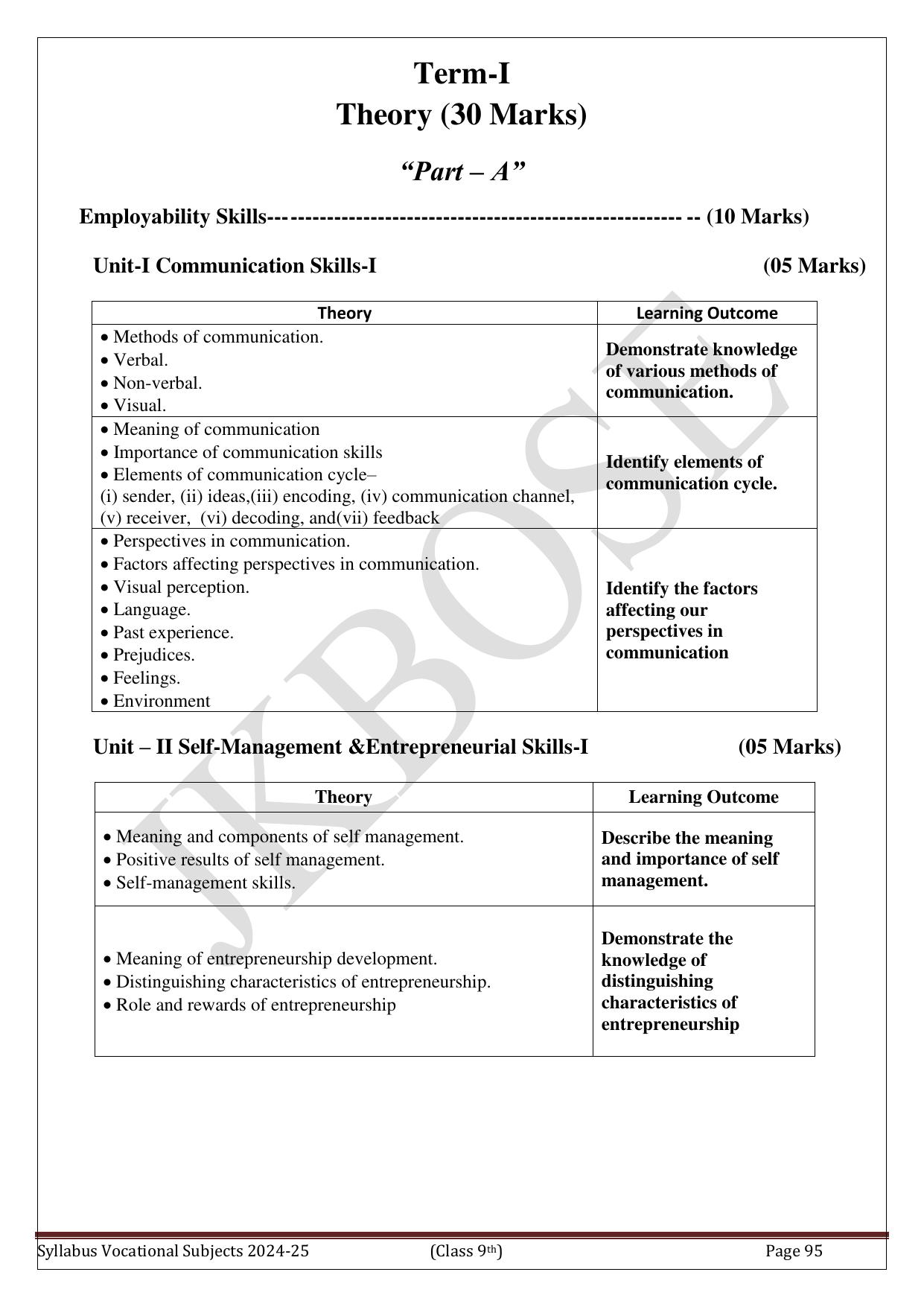 Syllabi & Courses of Study of Vocational Subjects for Class 9th - Page 96
