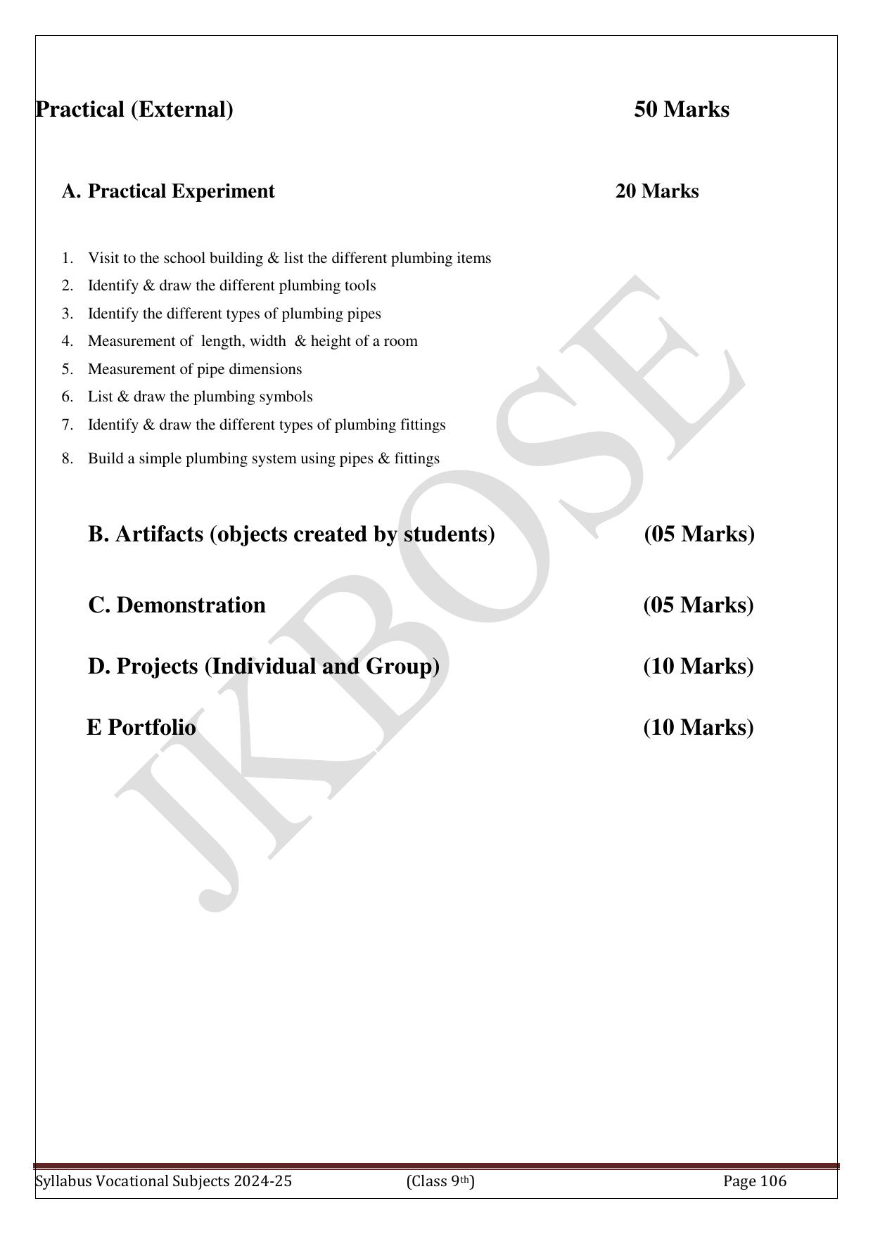 Syllabi & Courses of Study of Vocational Subjects for Class 9th - Page 107