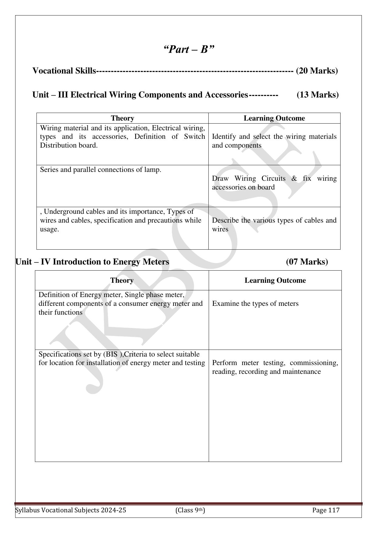 Syllabi & Courses of Study of Vocational Subjects for Class 9th - Page 118