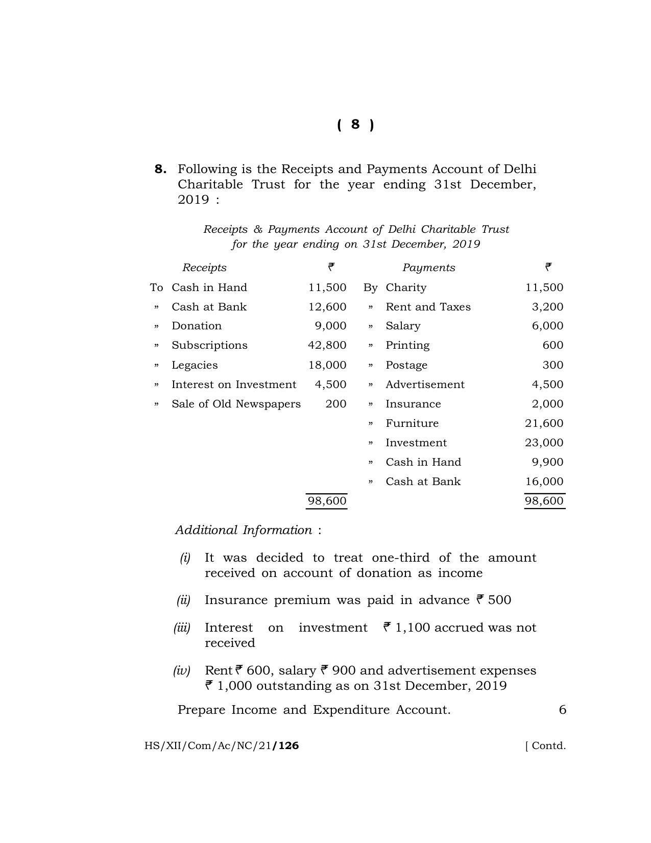 Meghalaya Board (MBOSE) Class 12 ACCOUNTANCY (New Course) (HS-XII-Com-Ac-NC-21) 2021 Question Paper - Page 8