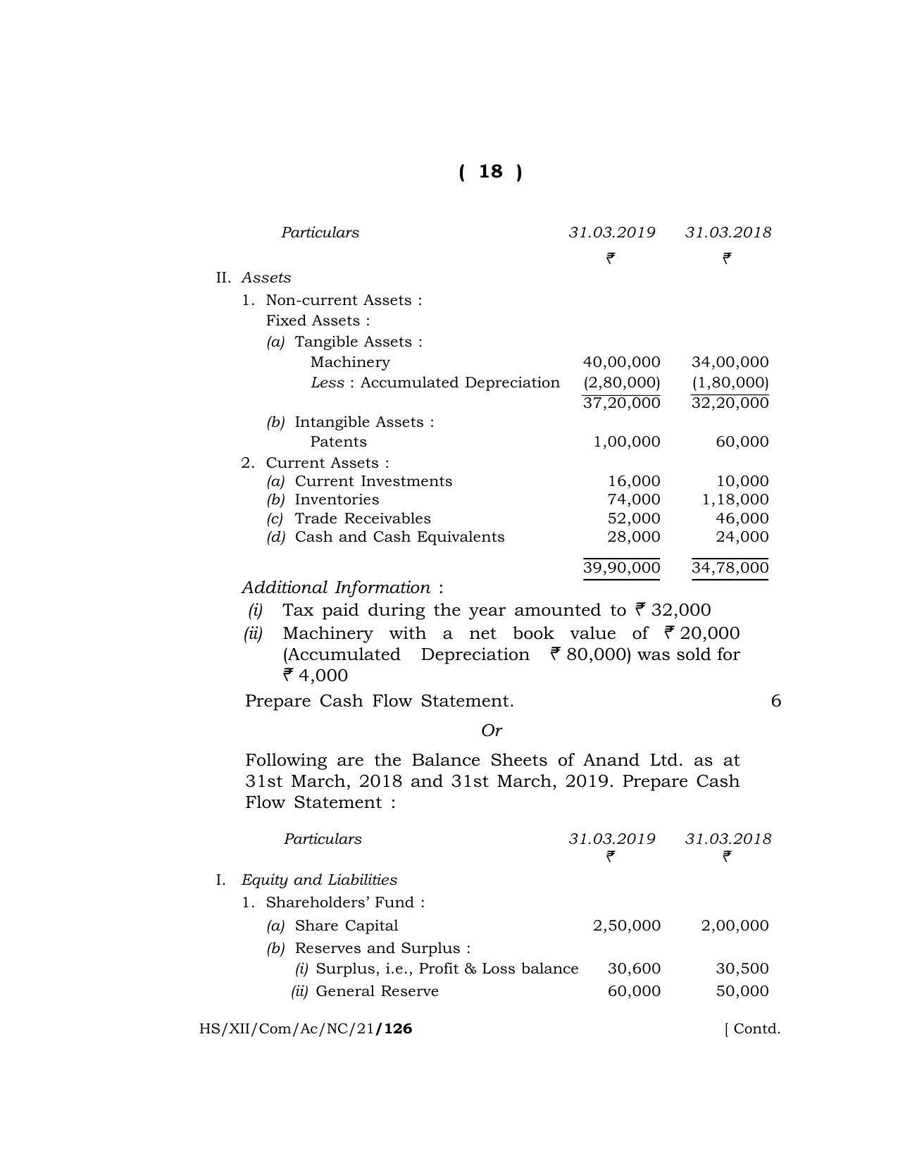 Meghalaya Board (MBOSE) Class 12 ACCOUNTANCY (New Course) (HS-XII-Com-Ac-NC-21) 2021 Question Paper - Page 18