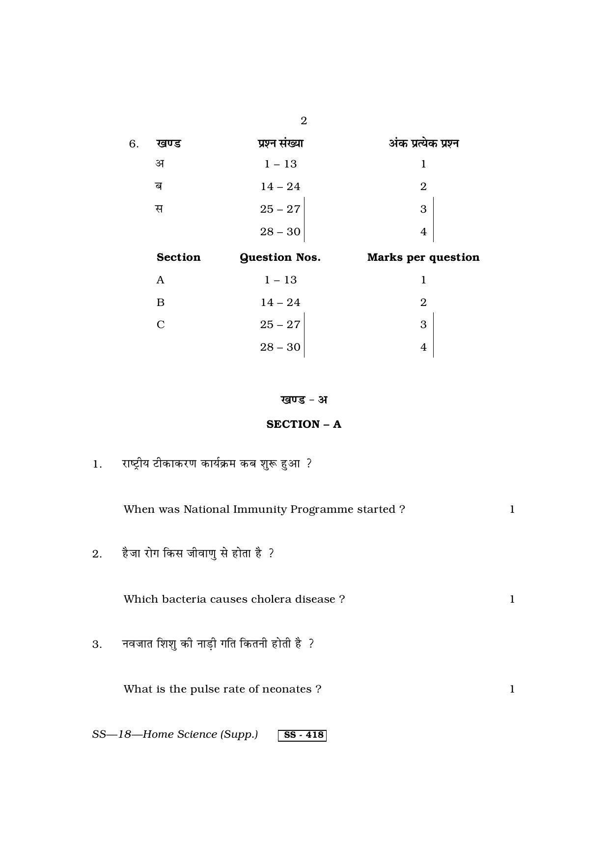 Class 12 2013 Home Science Supplementary RBSE Question Paper - Page 2