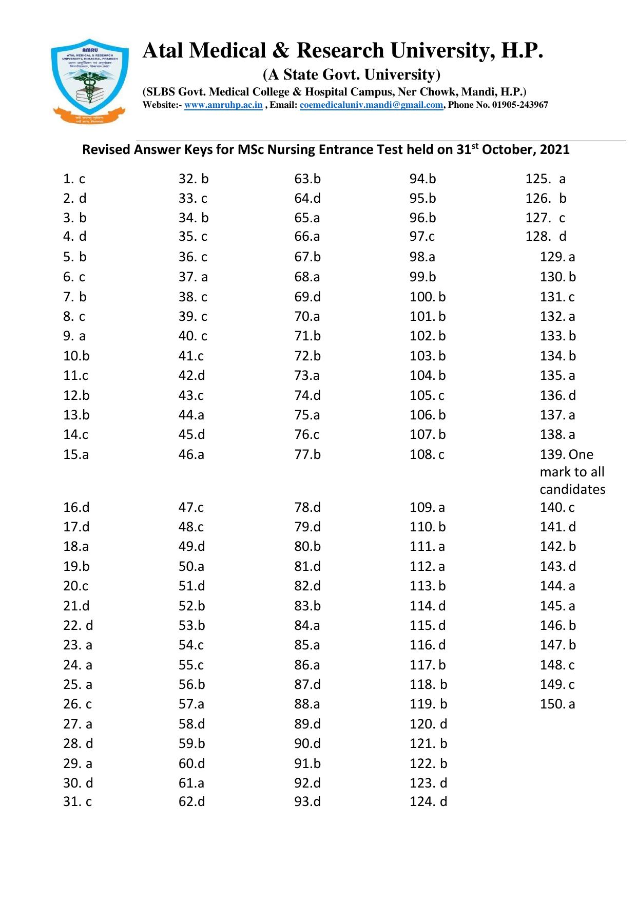 HP M.Sc. Nursing 2021 Question Paper Answer Key - Page 1