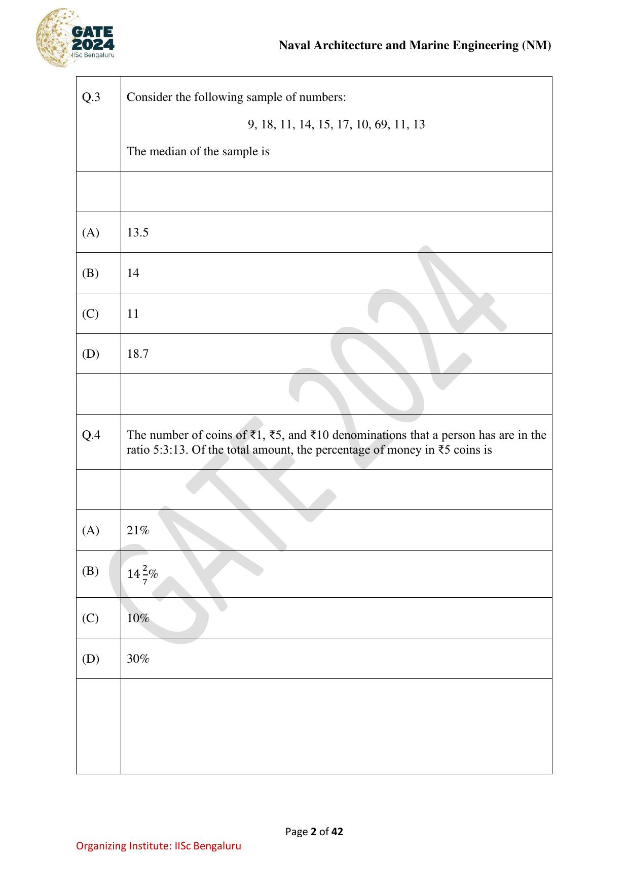 GATE 2024 Naval Architecture and Marine Engineering (NM) Question Paper - Page 2