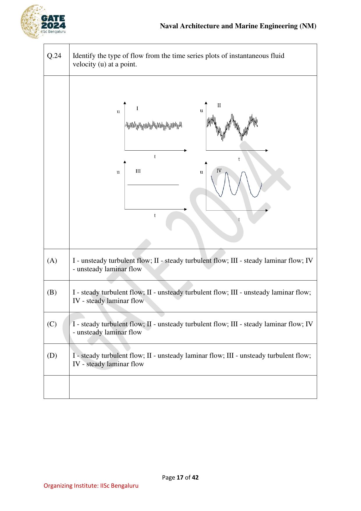 GATE 2024 Naval Architecture and Marine Engineering (NM) Question Paper - Page 17