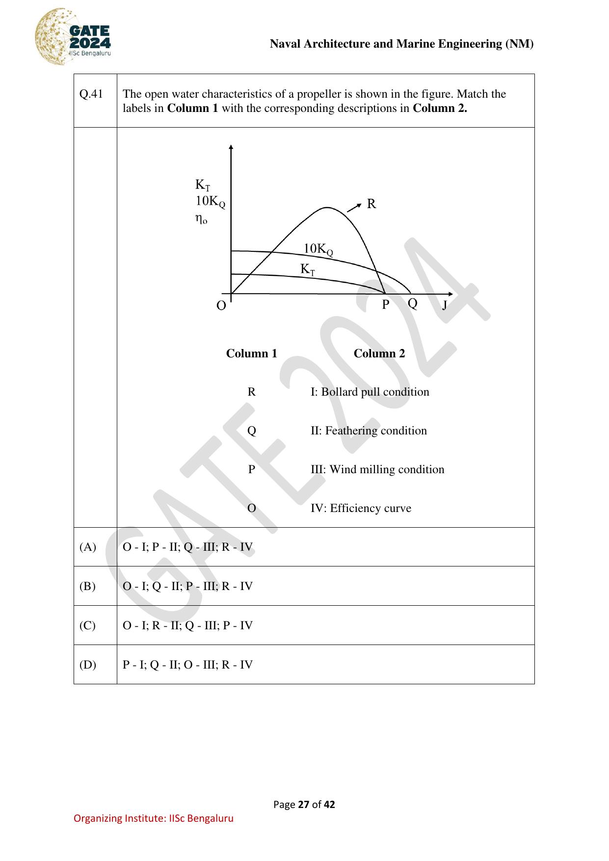 GATE 2024 Naval Architecture and Marine Engineering (NM) Question Paper - Page 27