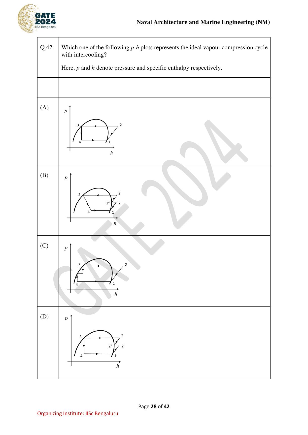 GATE 2024 Naval Architecture and Marine Engineering (NM) Question Paper - Page 28