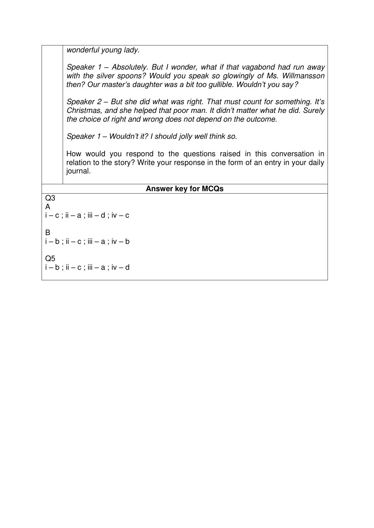 CBSE Class XII English Core Question Bank - Page 20