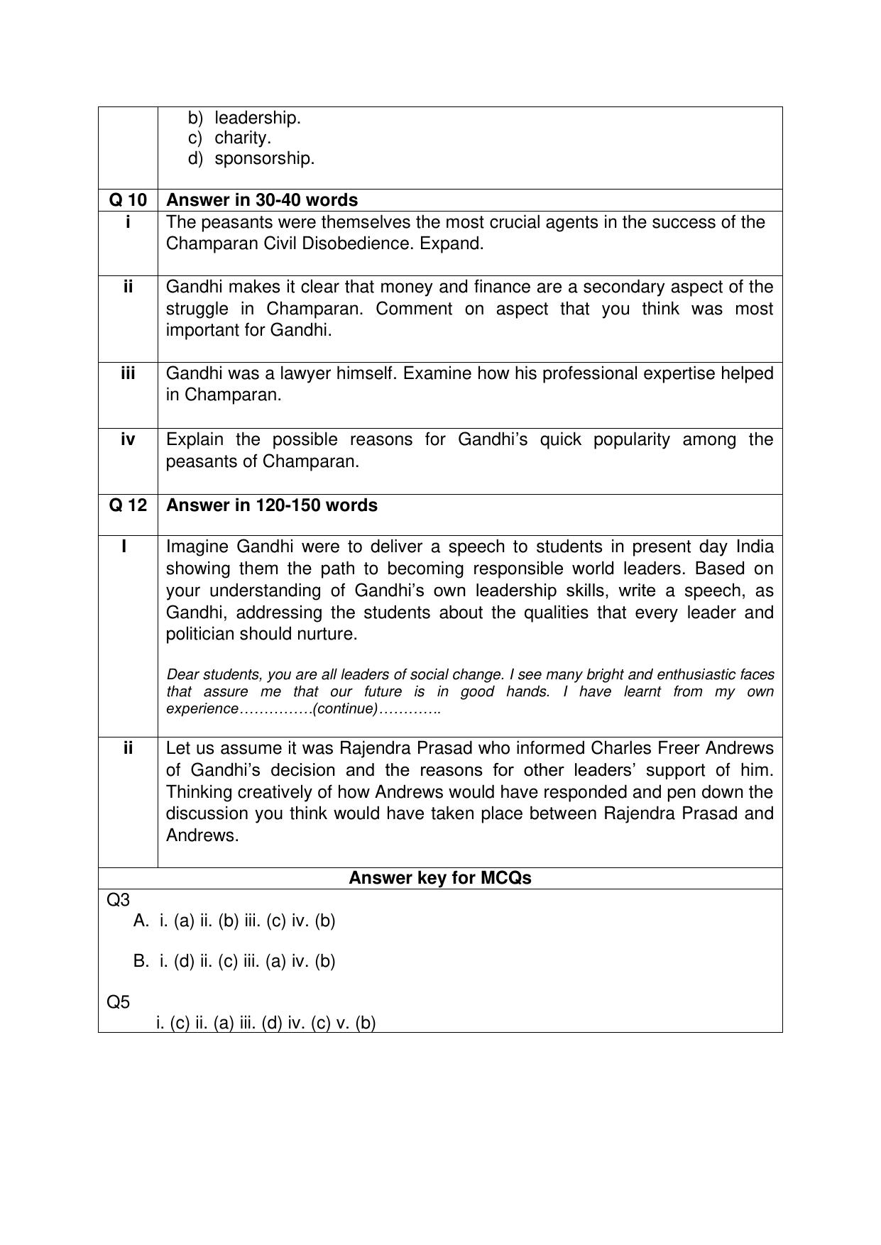 CBSE Class XII English Core Question Bank - Page 24