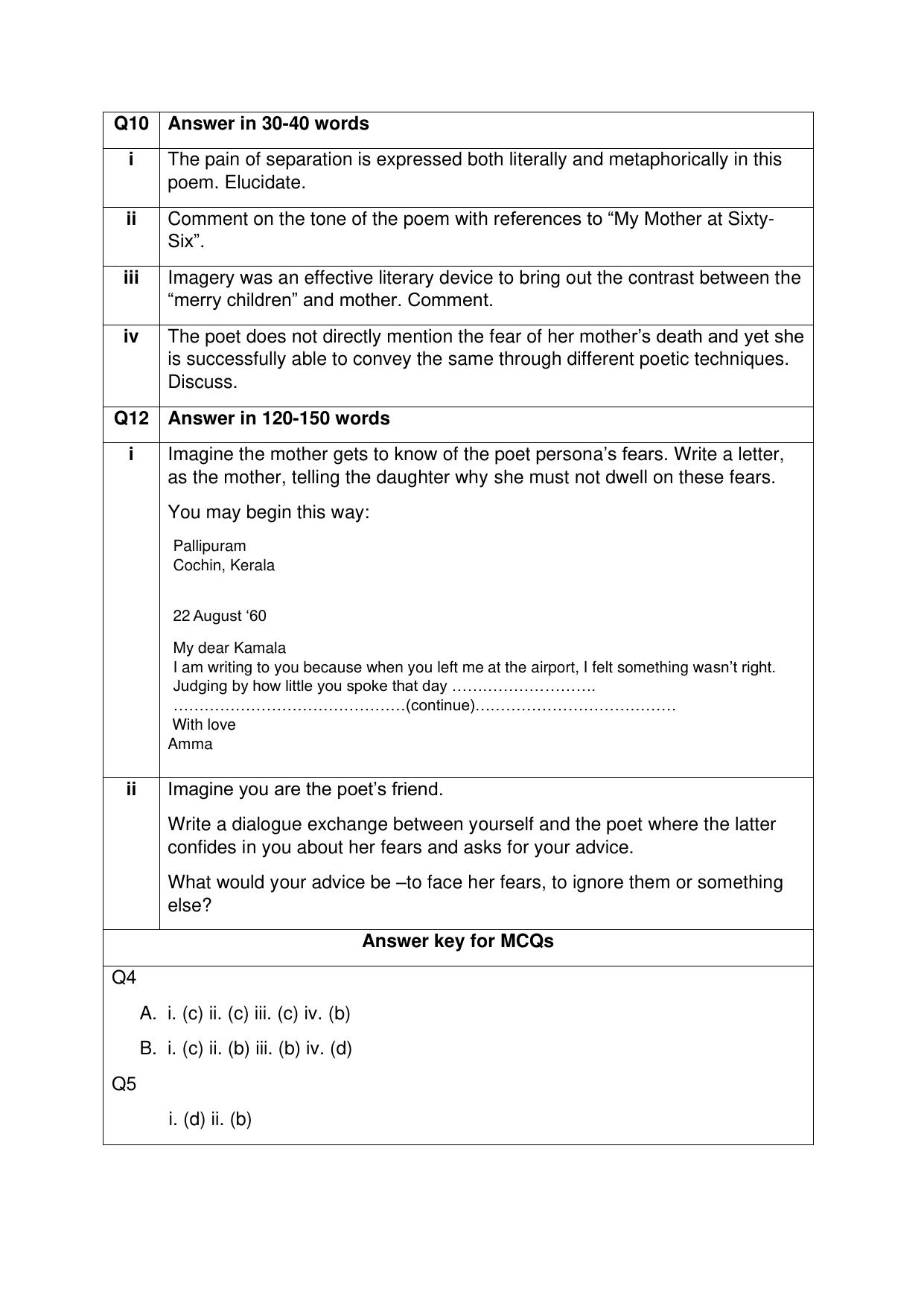 CBSE Class XII English Core Question Bank - Page 42