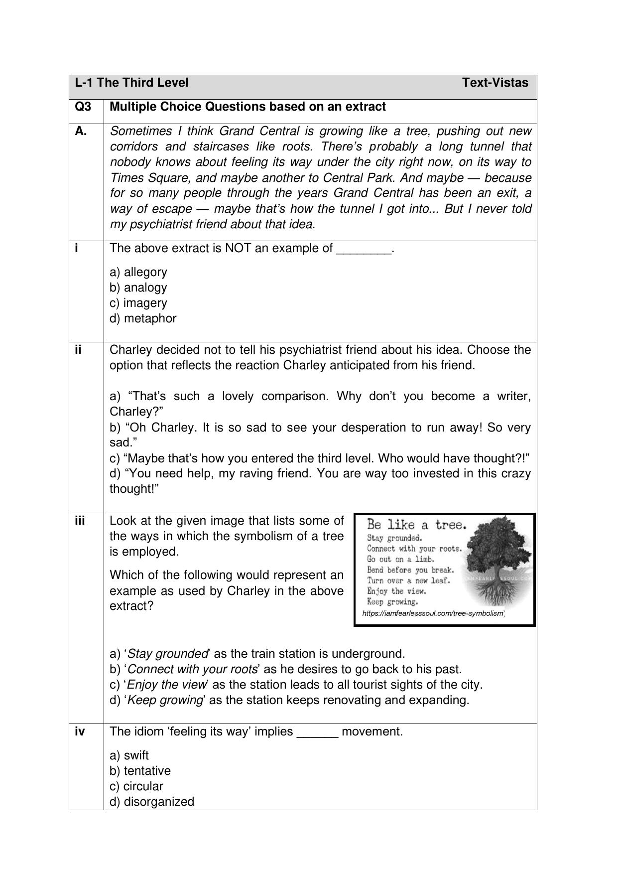 CBSE Class XII English Core Question Bank - Page 65