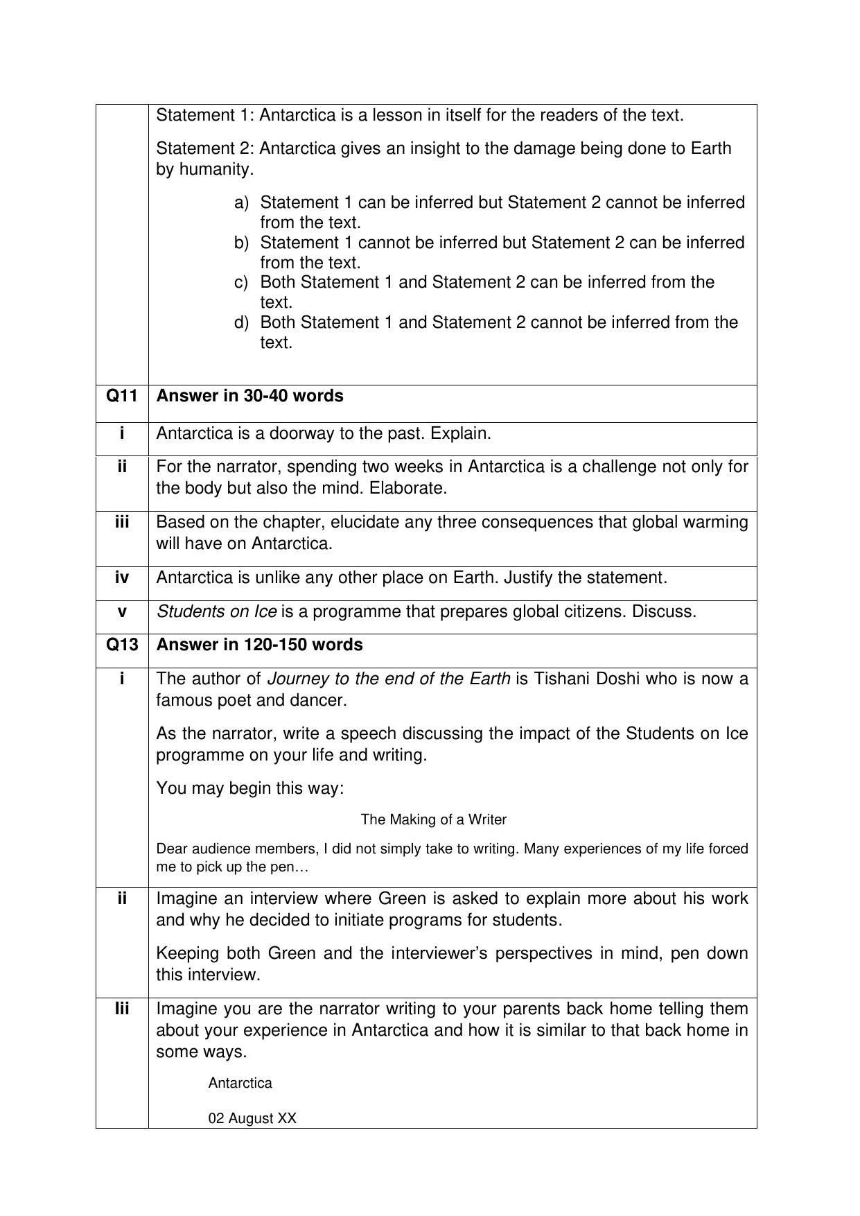 CBSE Class XII English Core Question Bank - Page 77