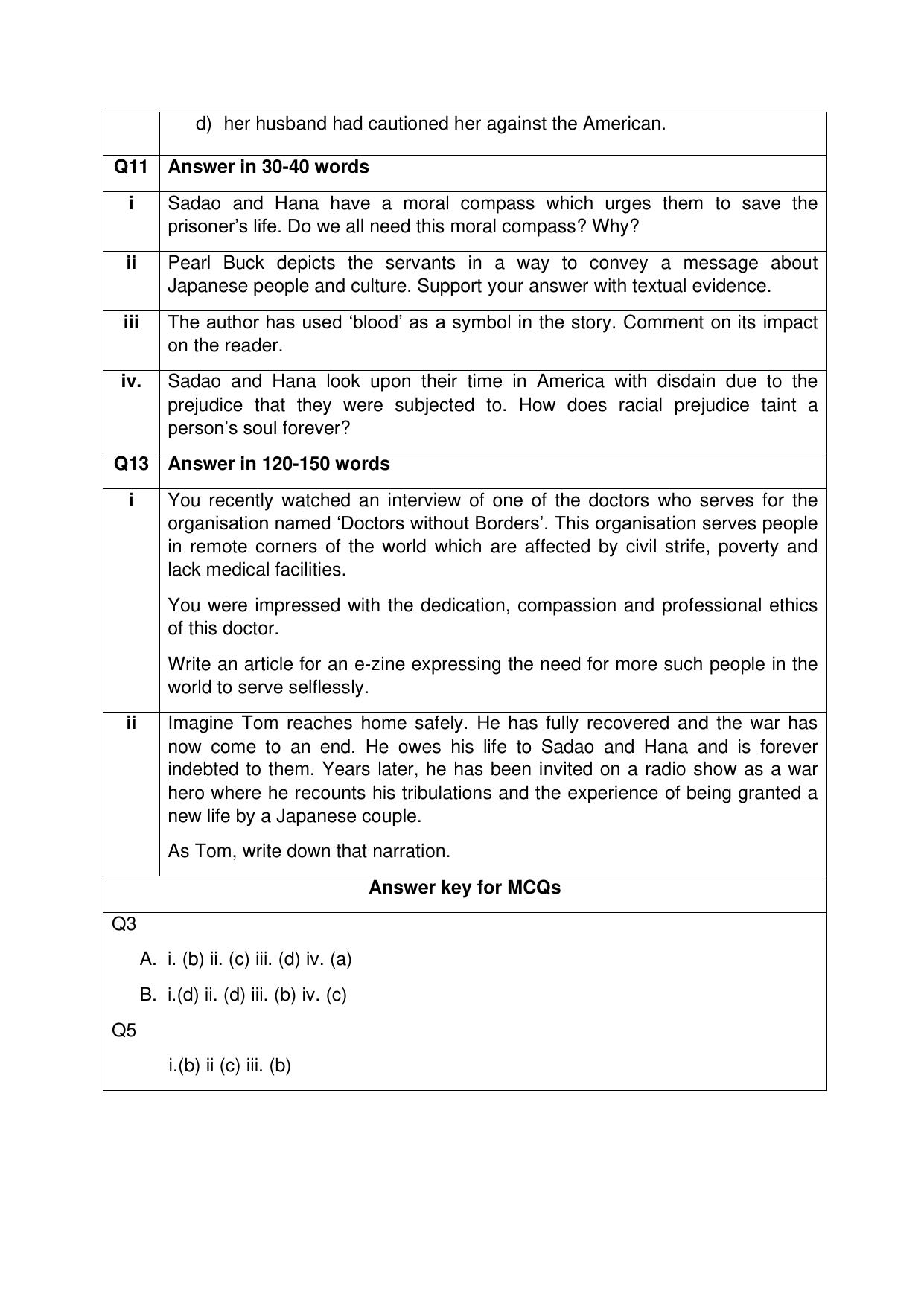 CBSE Class XII English Core Question Bank - Page 82