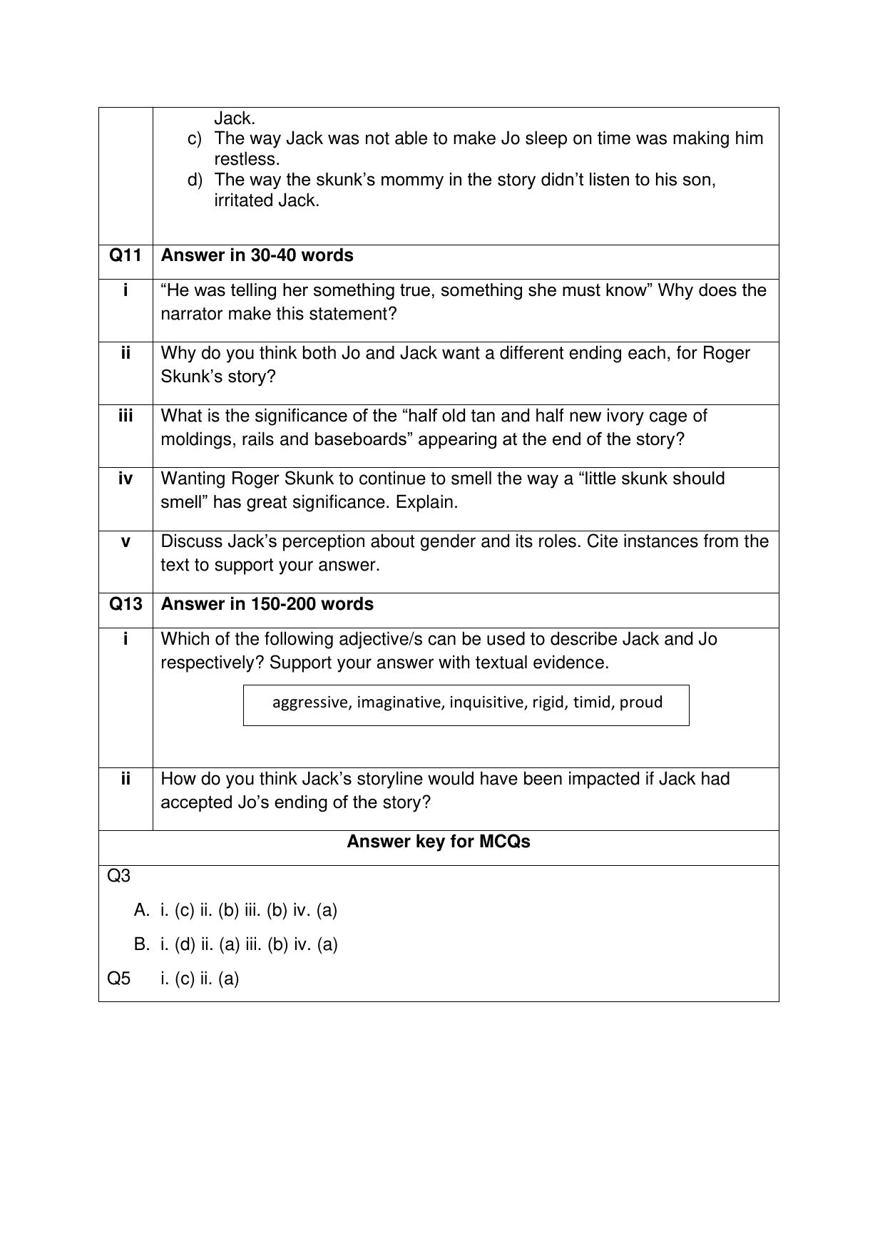 CBSE Class XII English Core Question Bank - Page 86