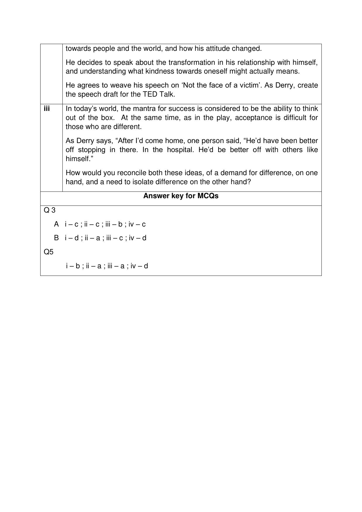 CBSE Class XII English Core Question Bank - Page 91