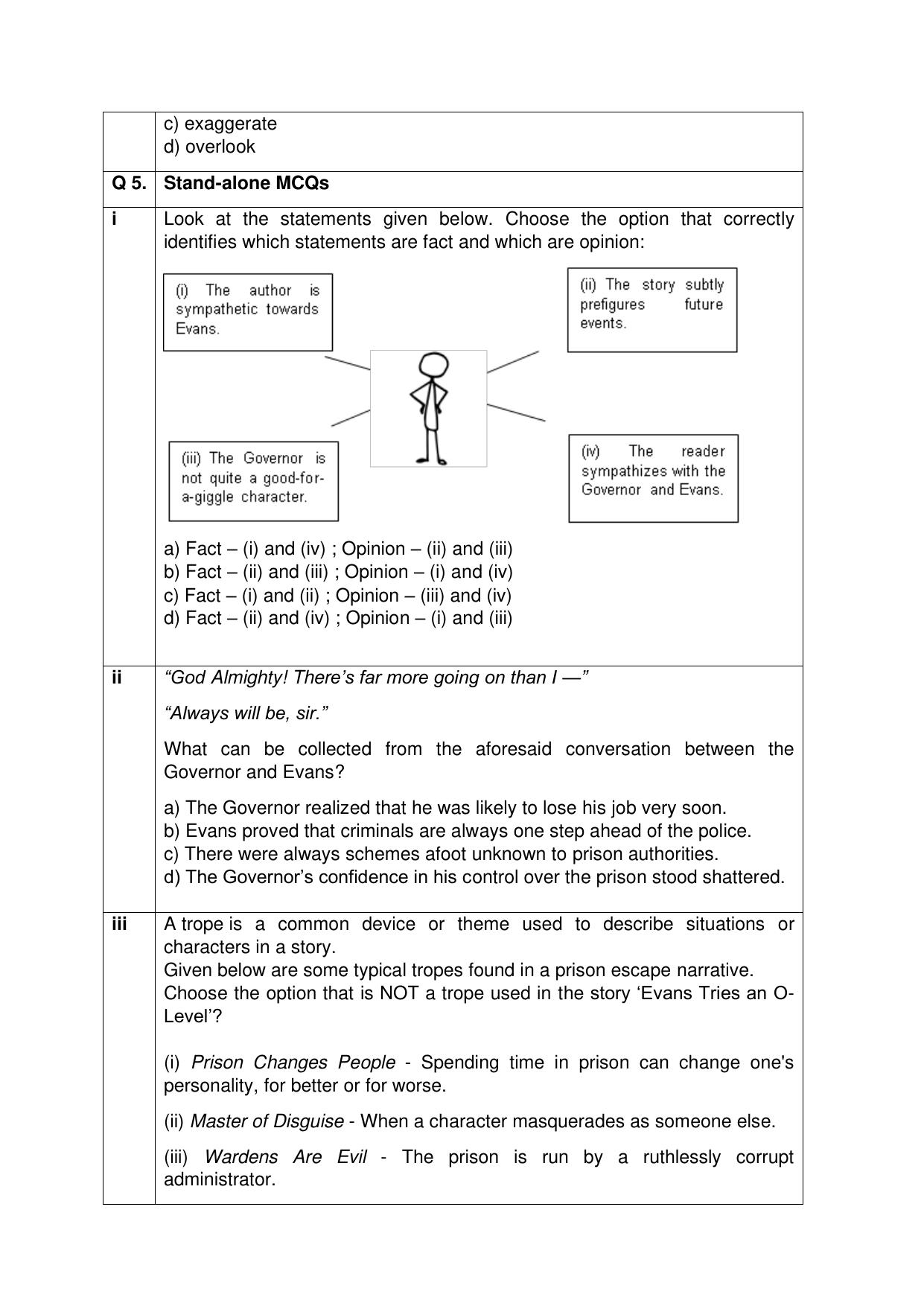 CBSE Class XII English Core Question Bank - Page 94
