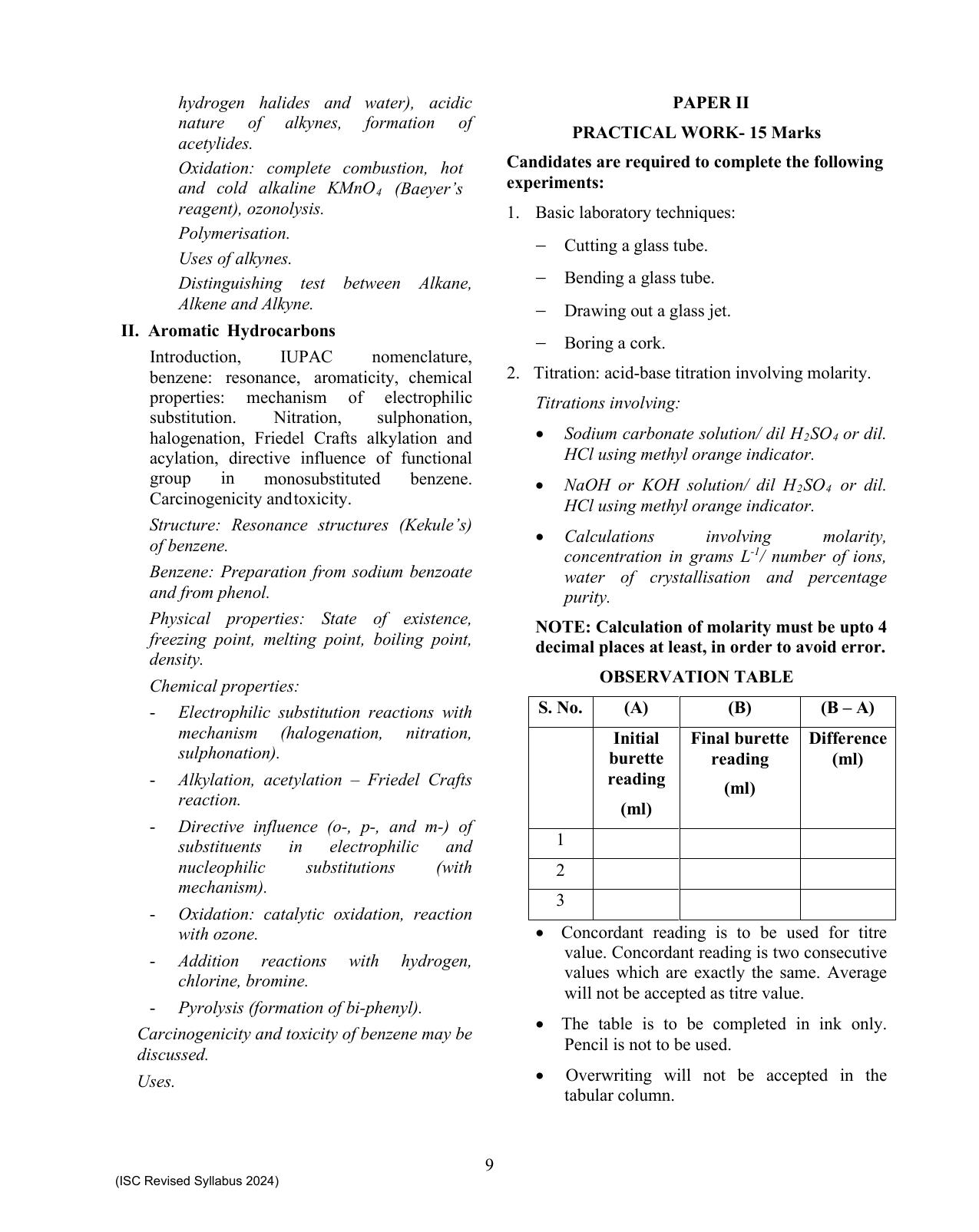 ISC Class XI Chemistry 2025 Syllabus - Page 9