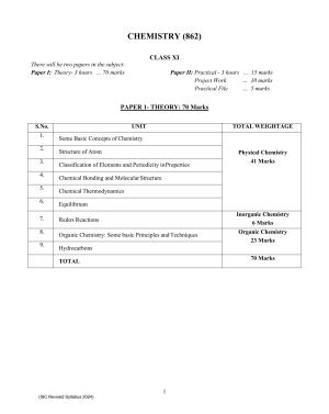 ISC Class XI Chemistry 2025 Syllabus