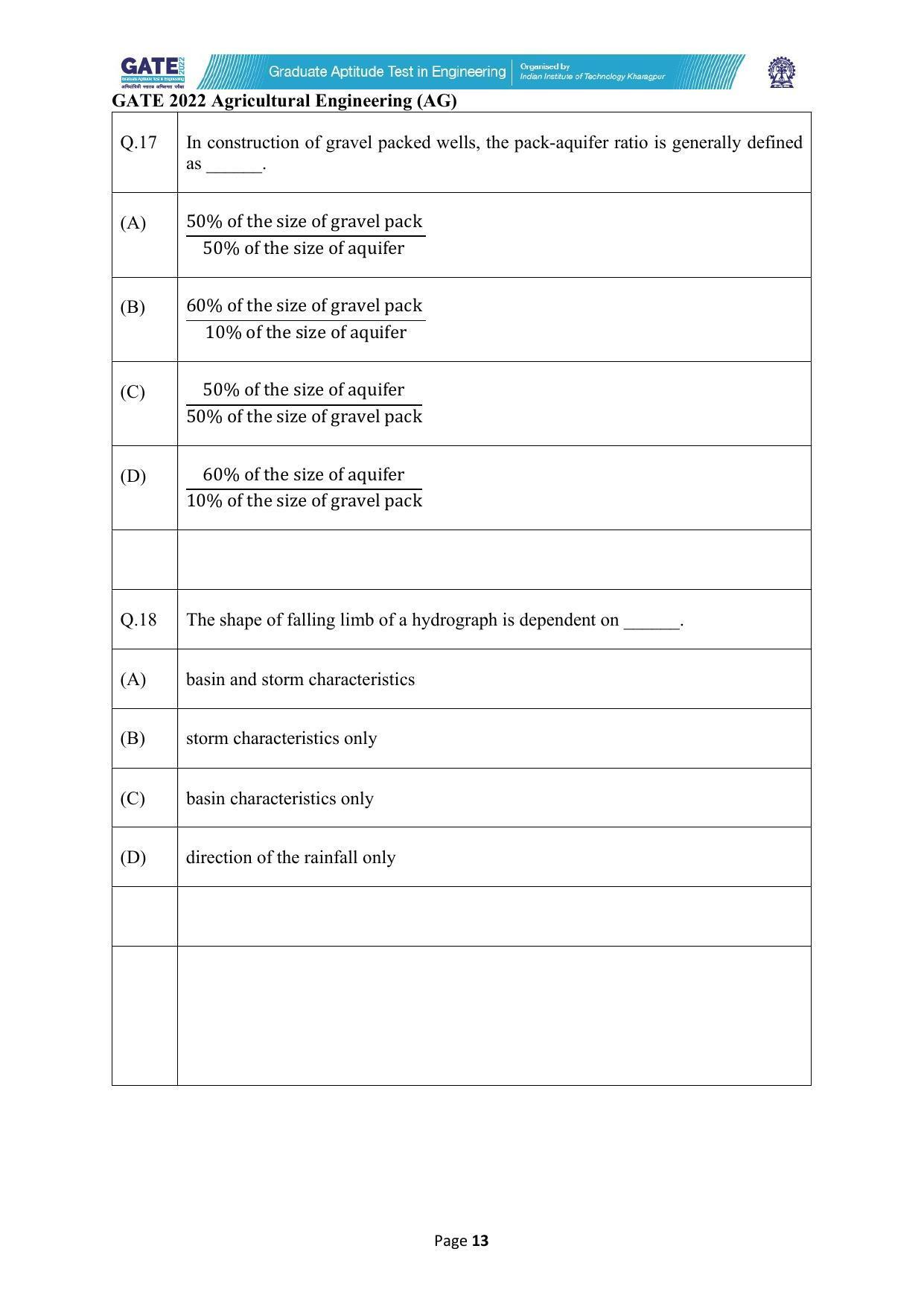 GATE 2022 Agricultural Engineering (AG) Question Paper - Page 13