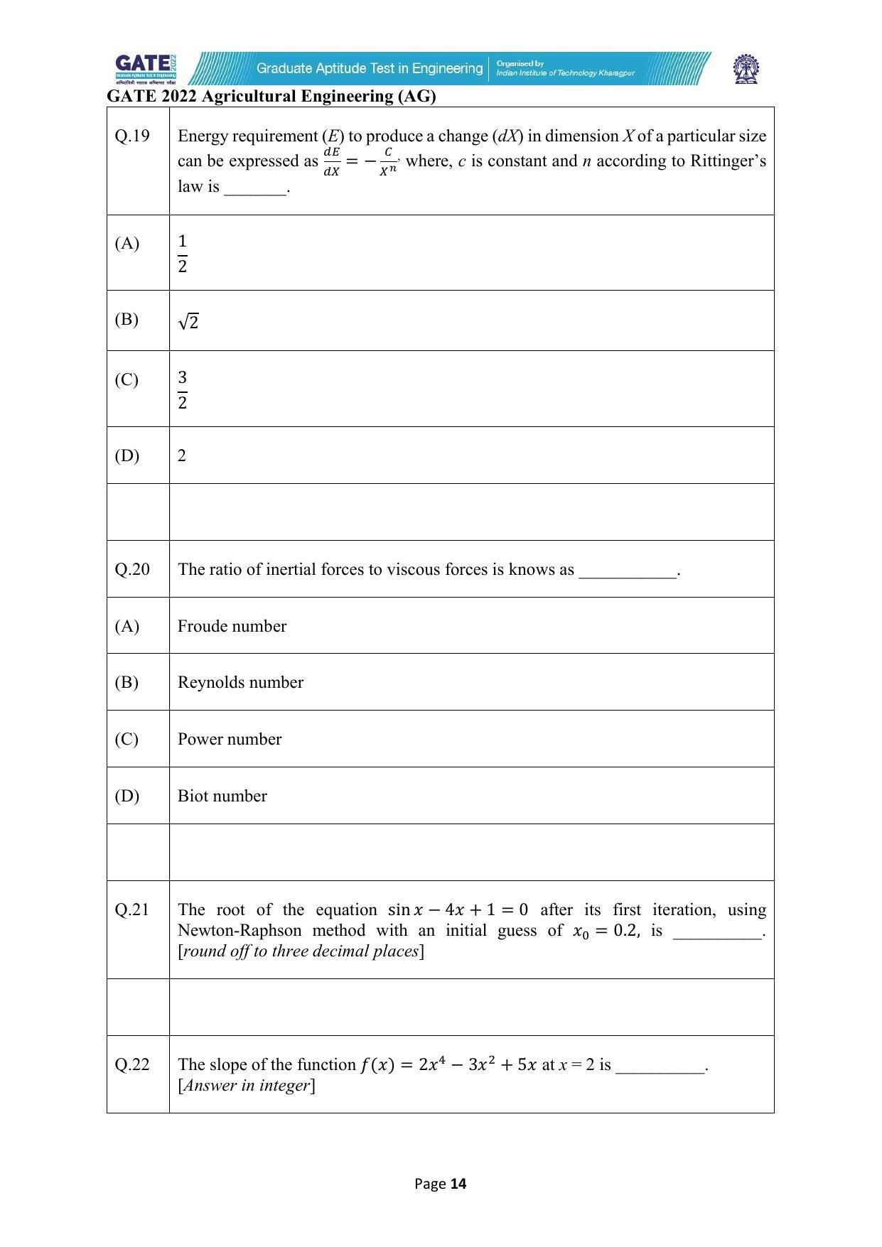 GATE 2022 Agricultural Engineering (AG) Question Paper - Page 14