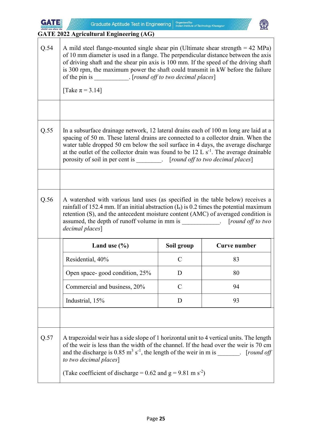 GATE 2022 Agricultural Engineering (AG) Question Paper - Page 25