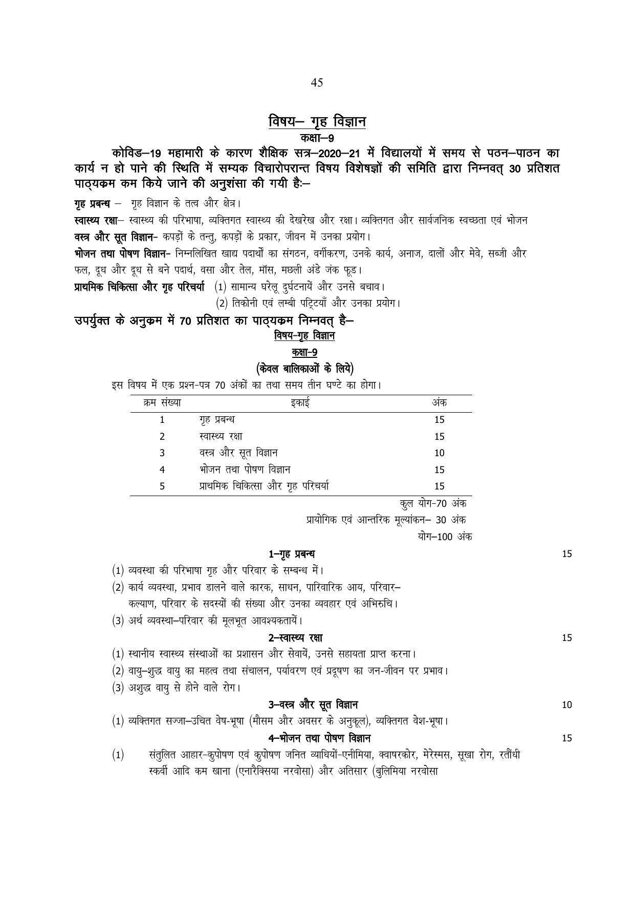 UP Board 9th Syllabus Home science - Page 1